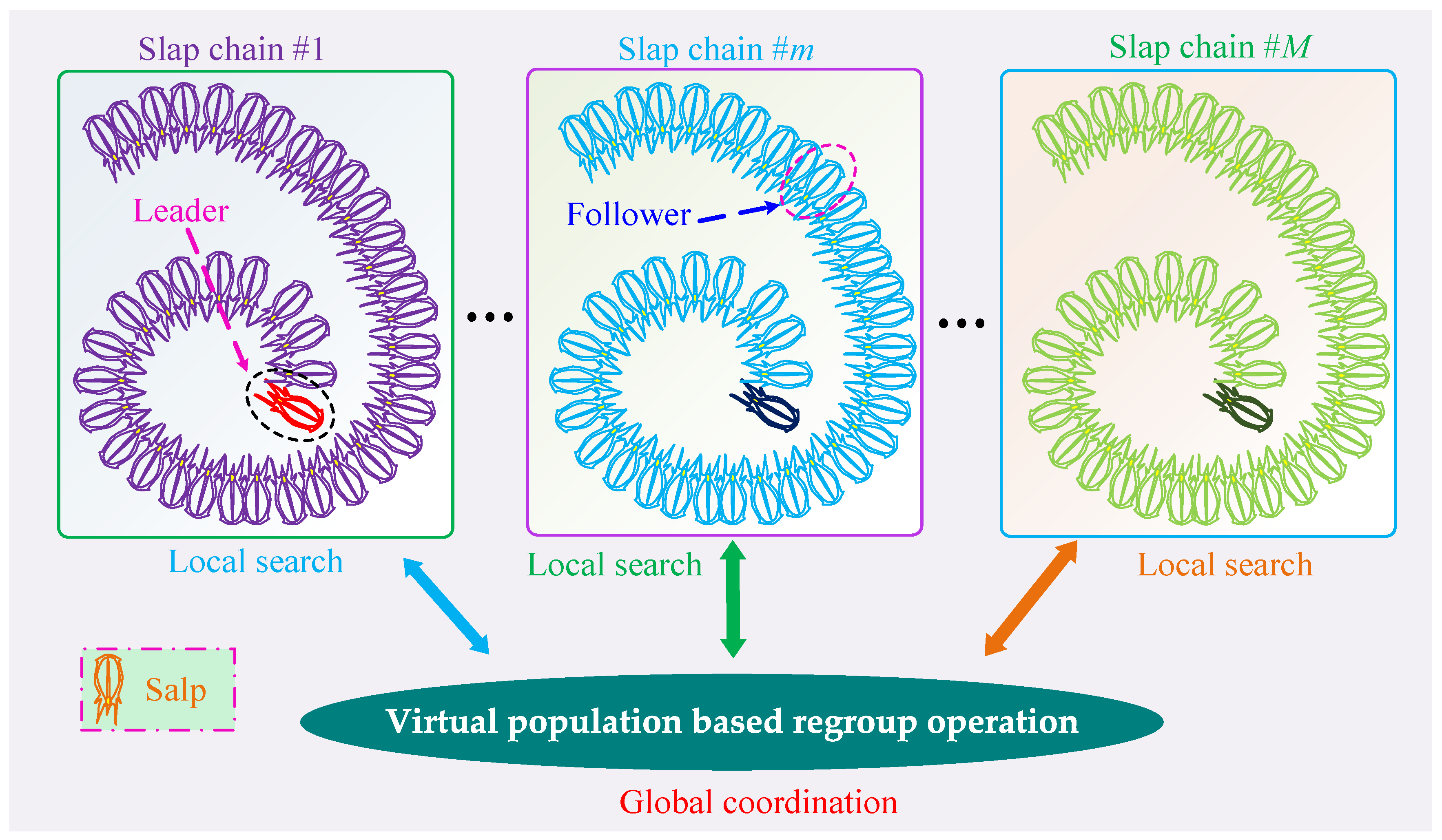 Processes 07 00490 g002