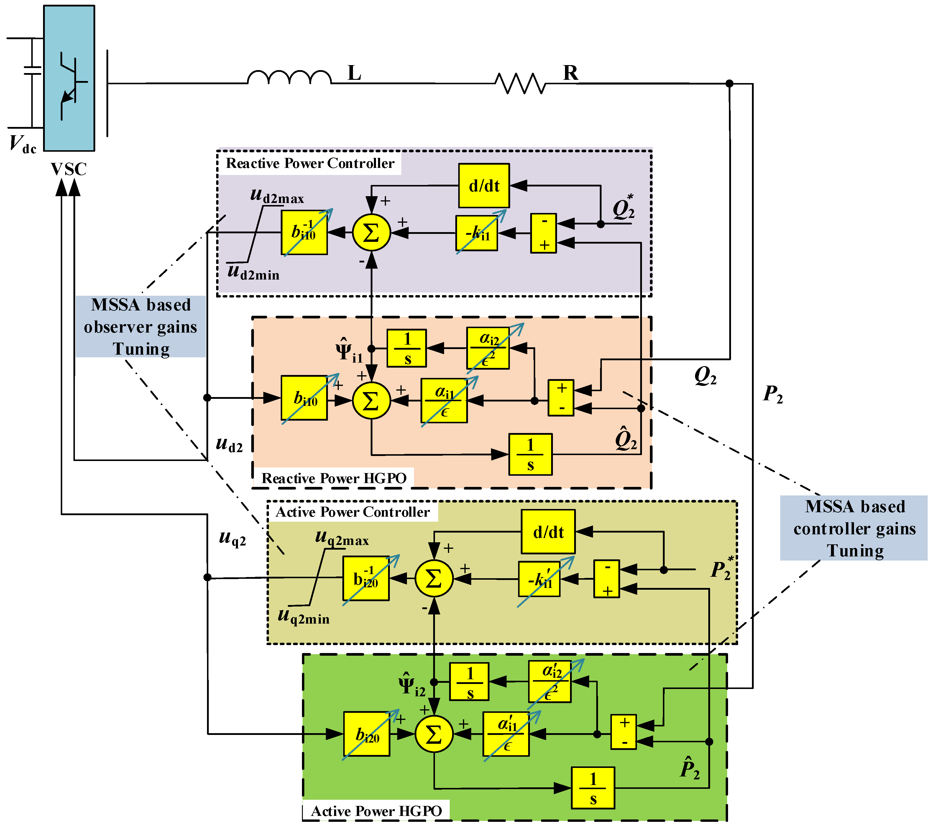 Processes 07 00490 g004