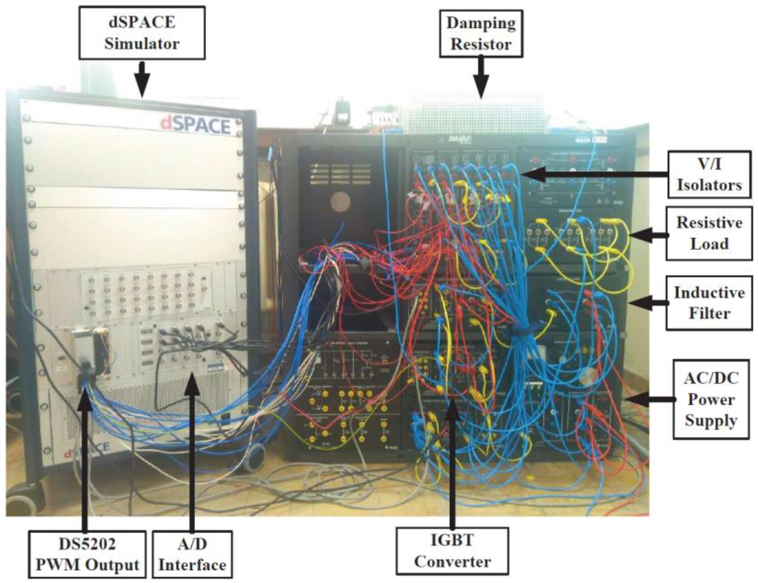 Processes 07 00490 g005