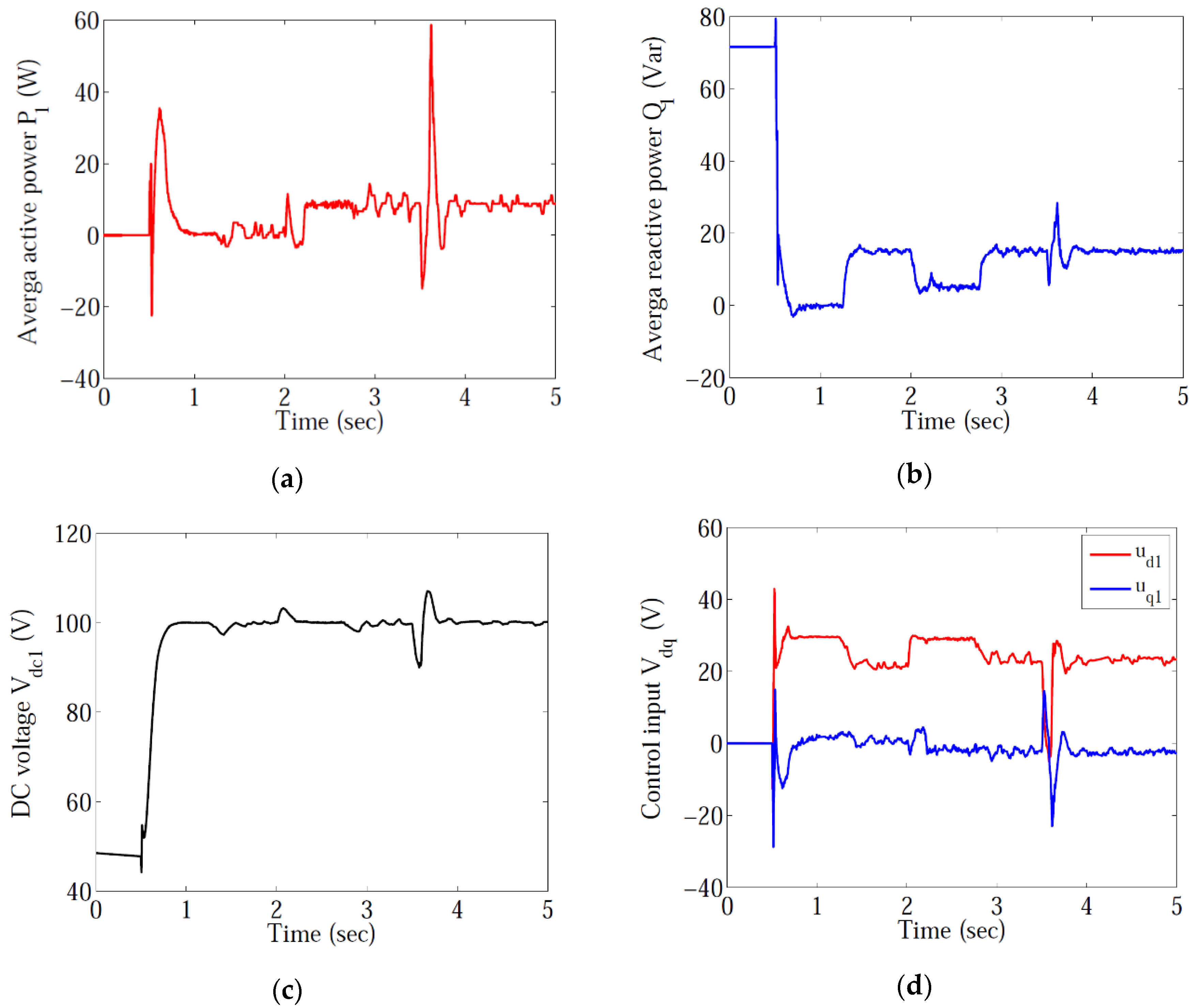 Processes 07 00490 g007