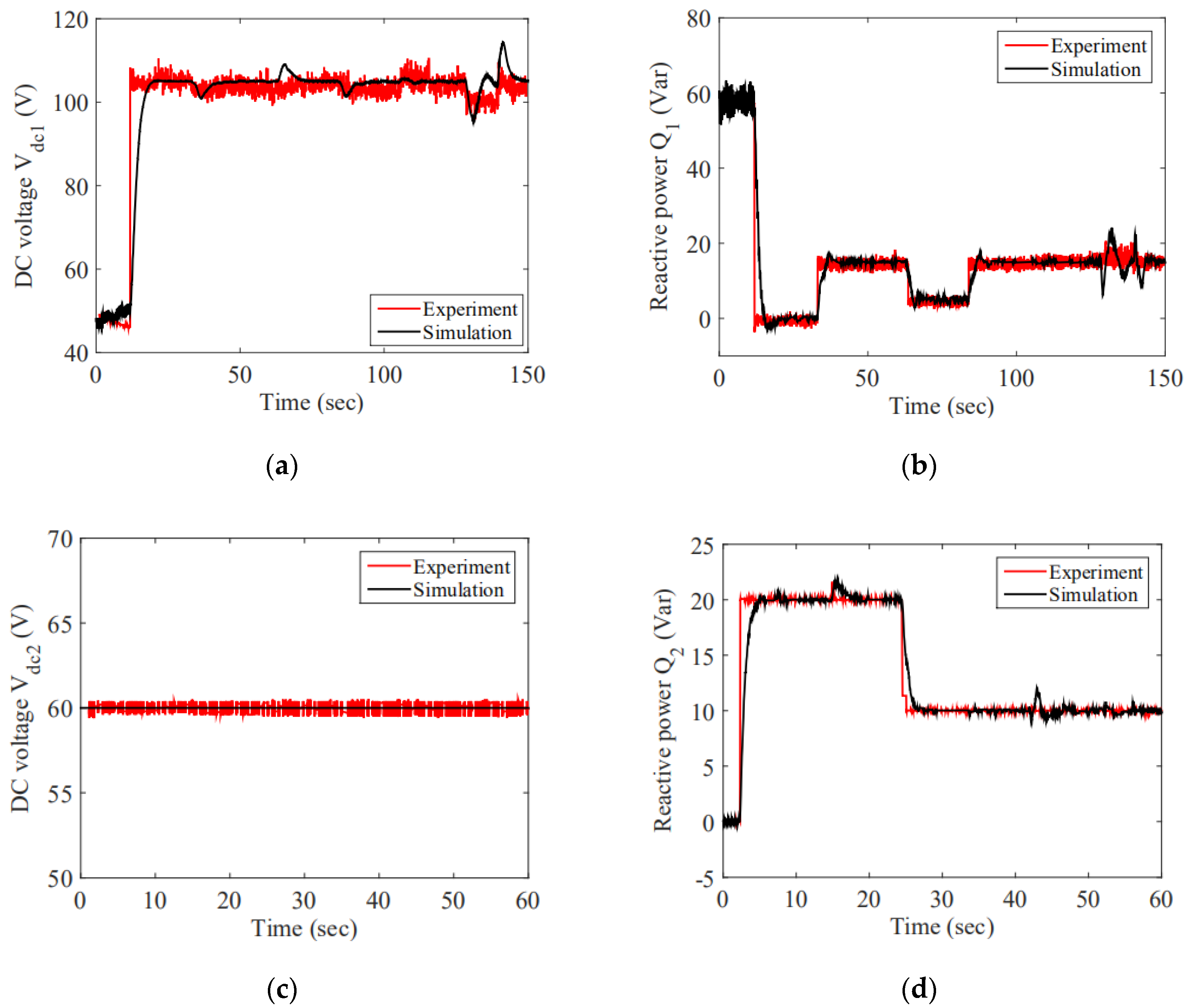 Processes 07 00490 g010