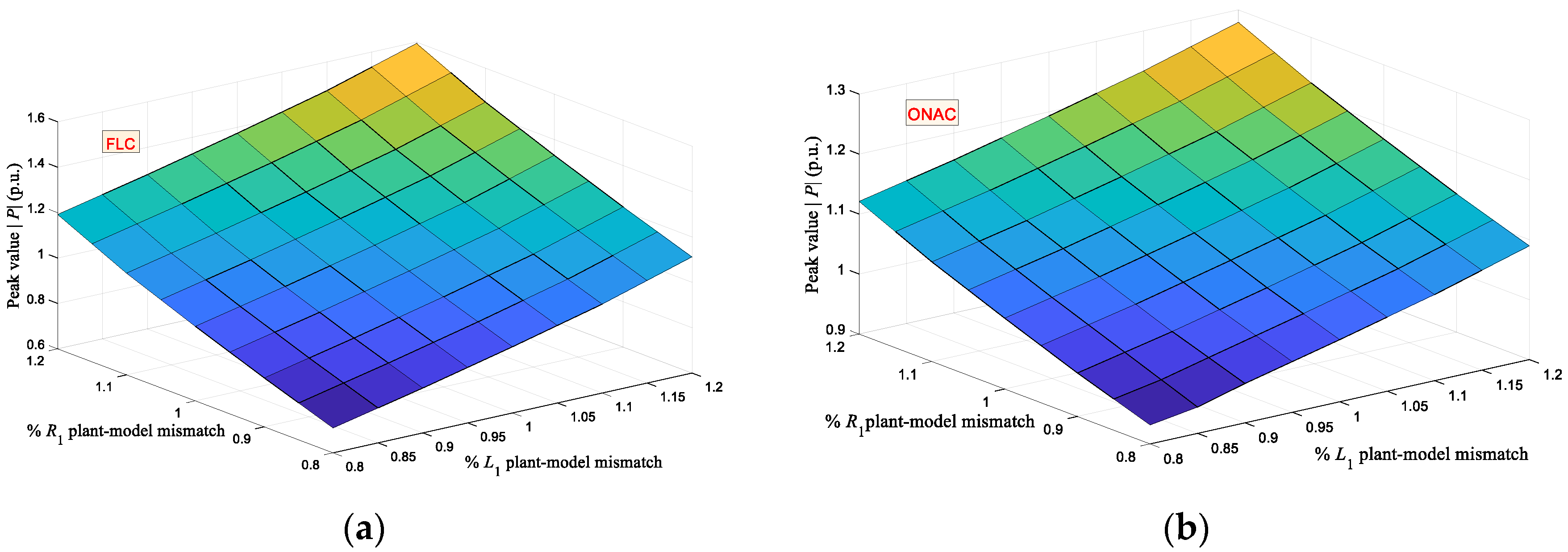 Processes 07 00490 g012