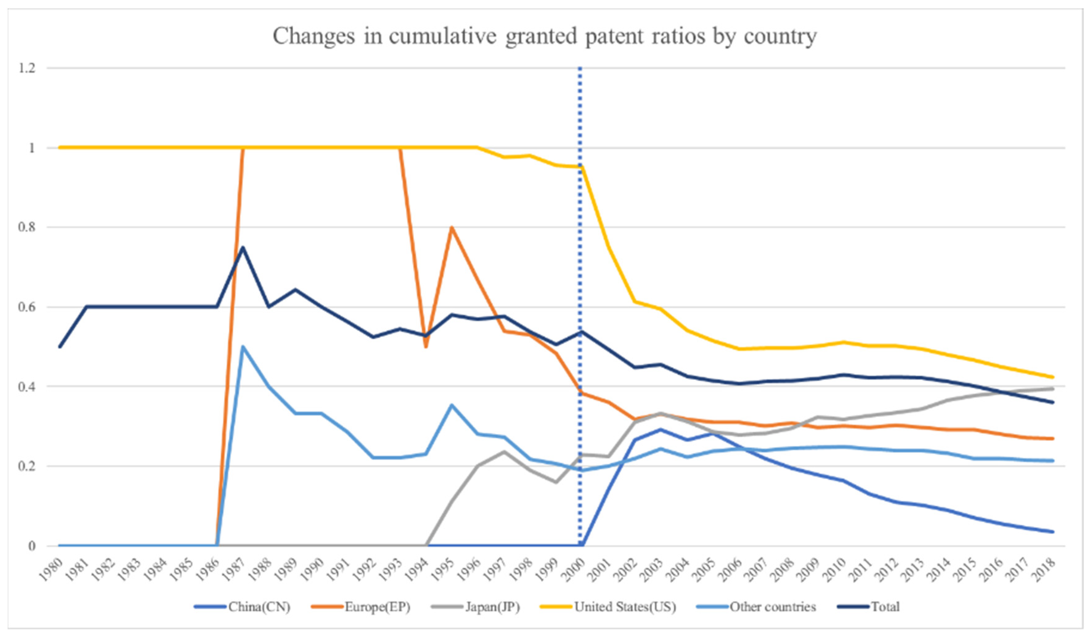 Processes 07 00492 g002