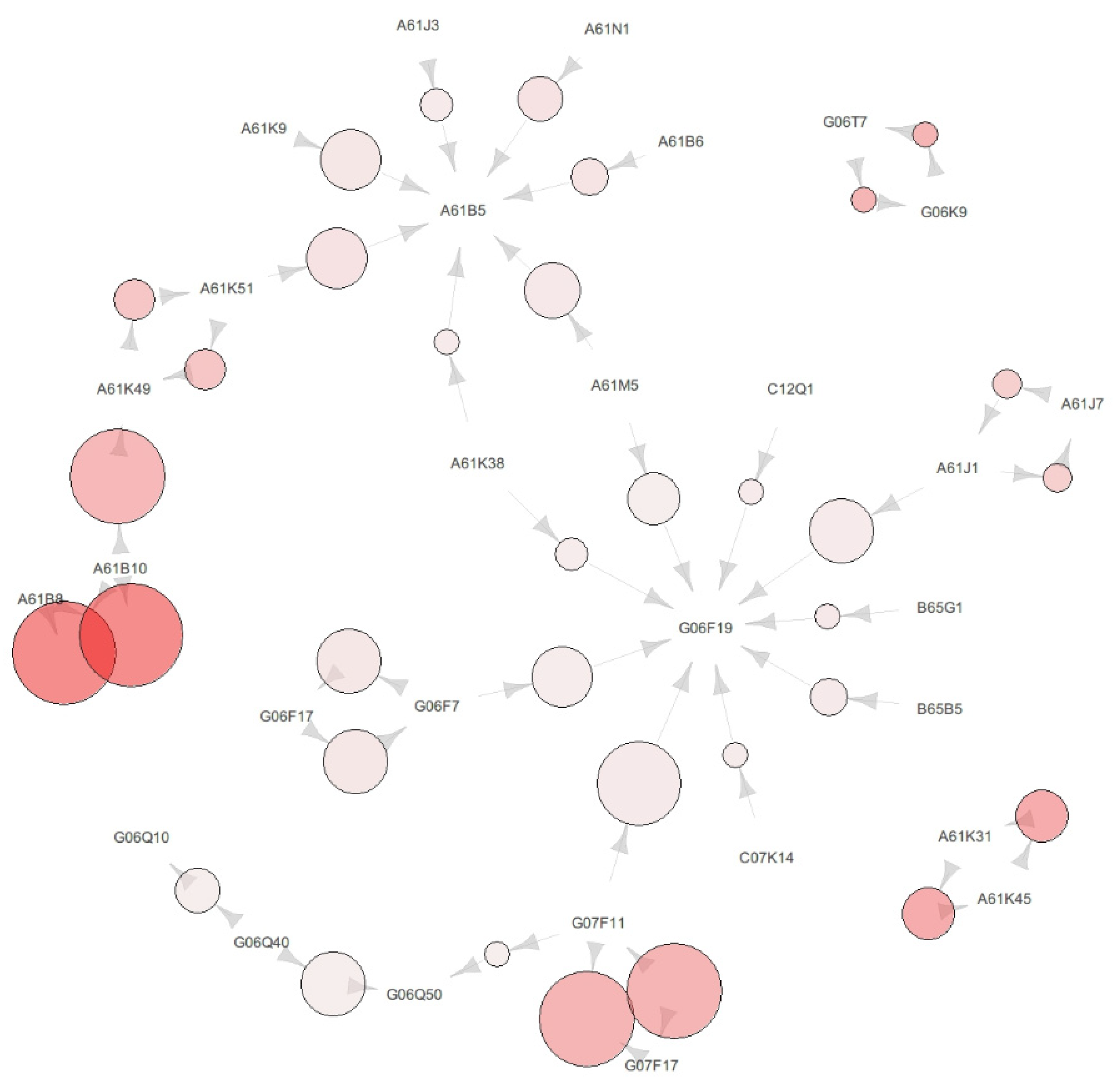 Processes 07 00492 g004