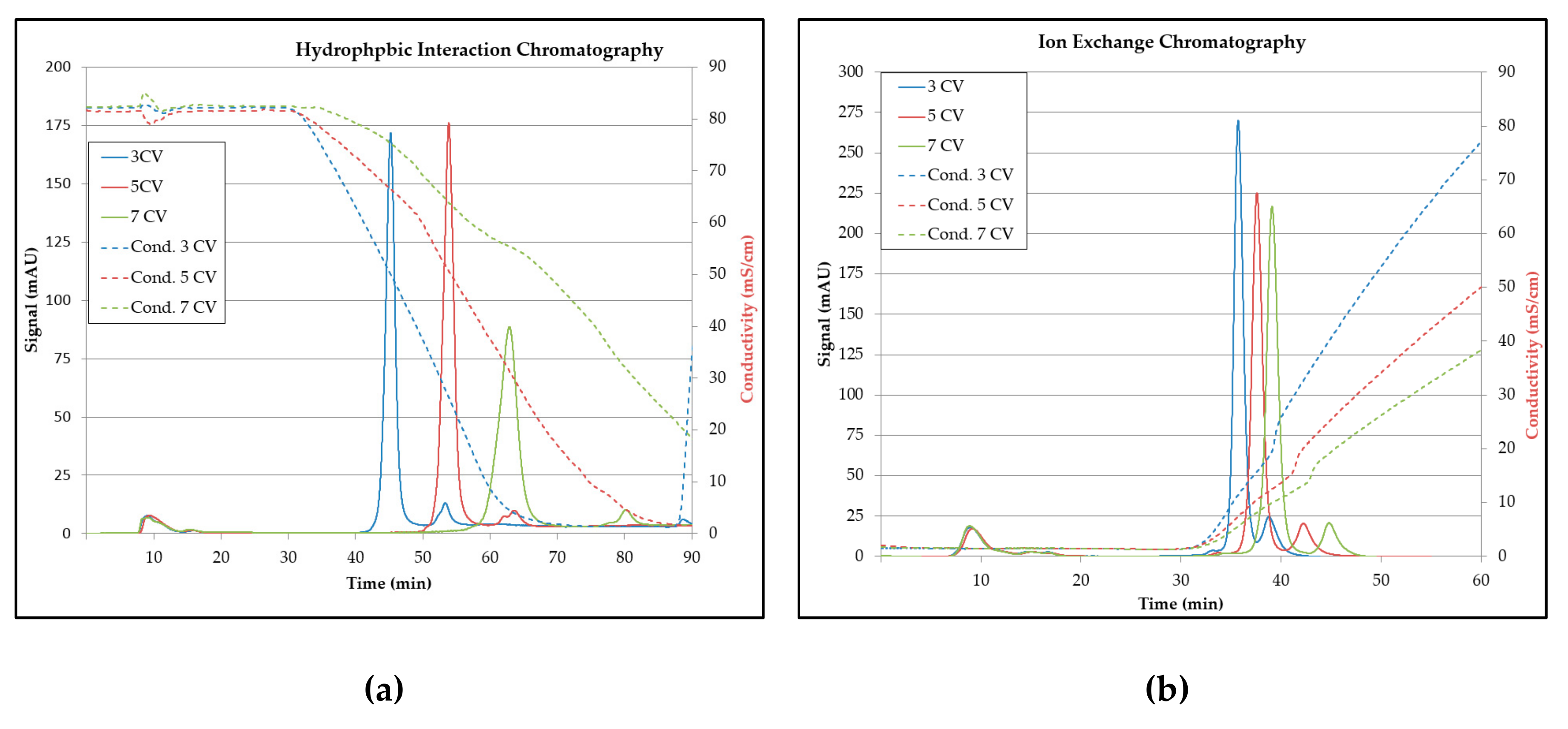 Processes 07 00495 g020