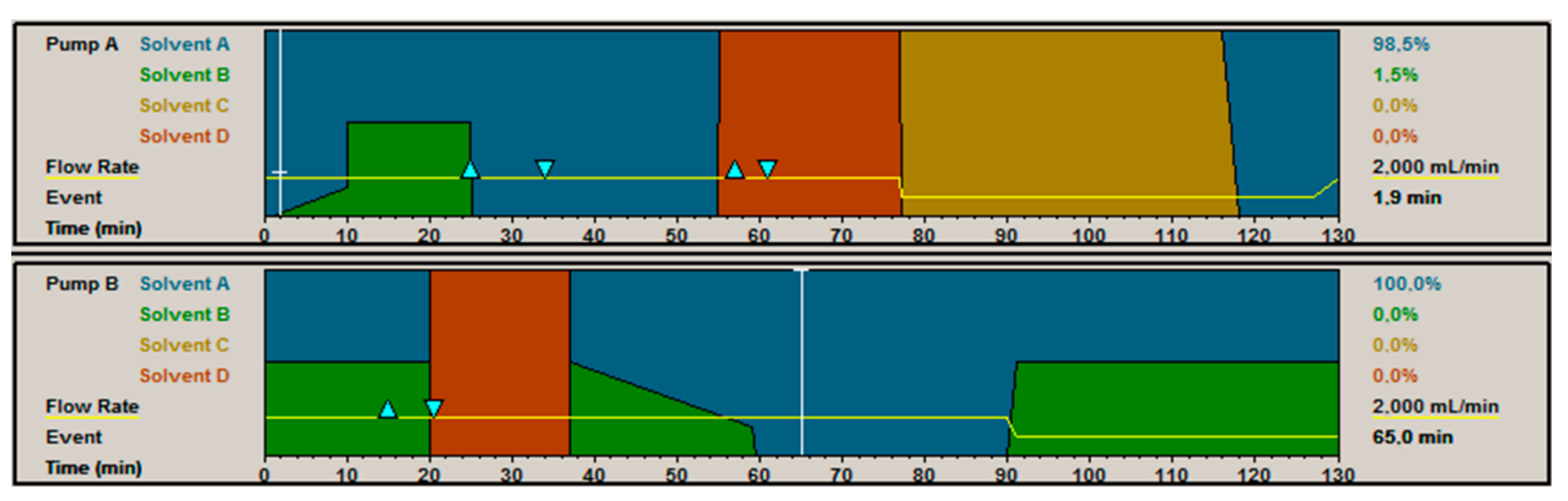 Processes 07 00495 g021