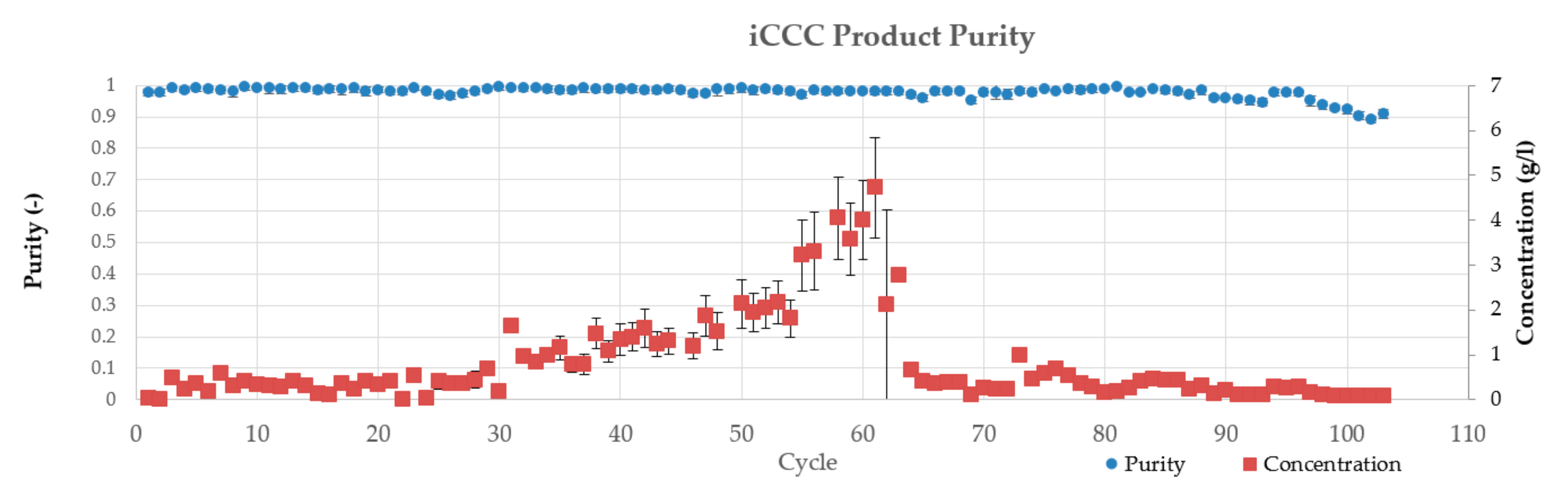 Processes 07 00495 g023