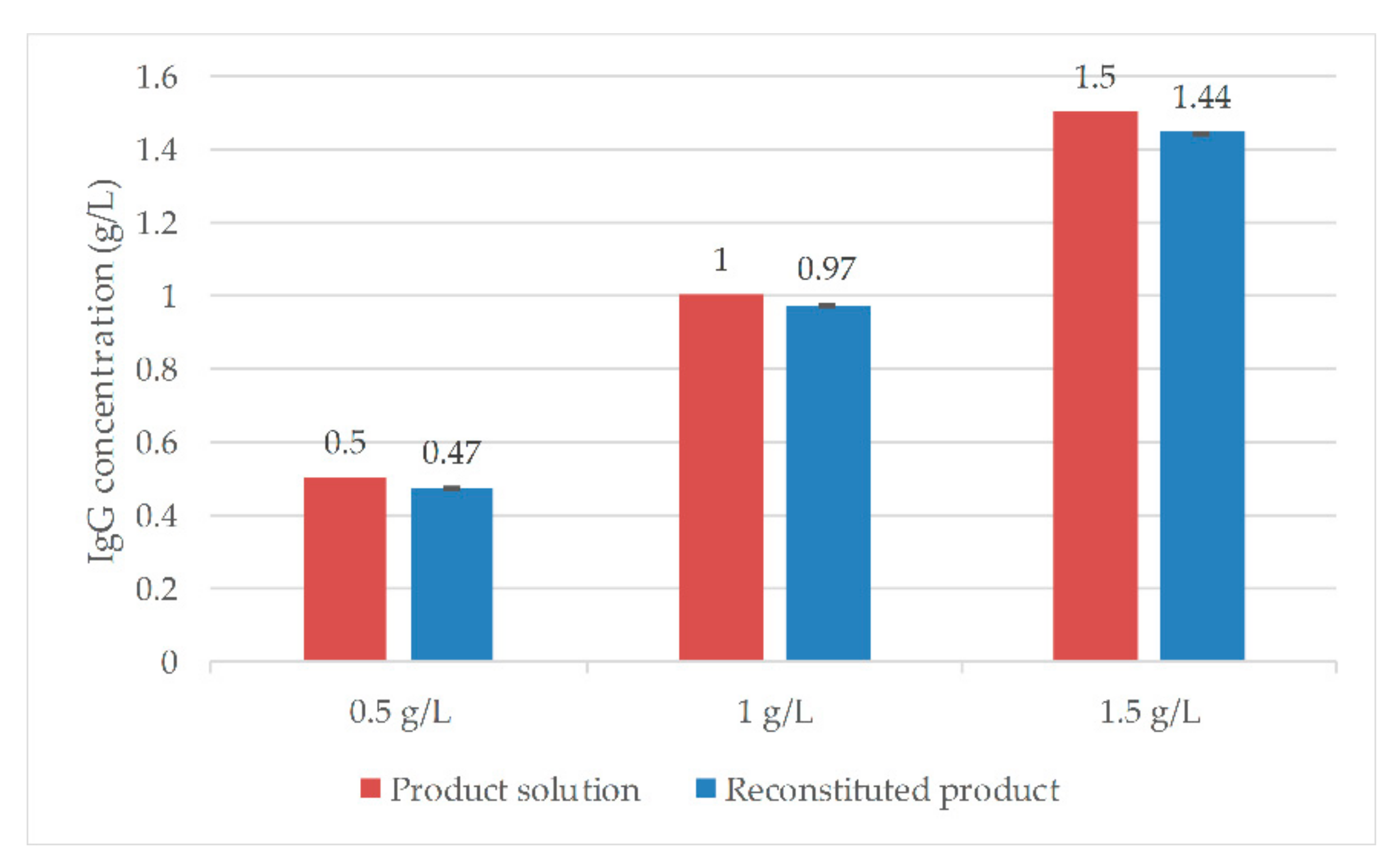 Processes 07 00495 g024
