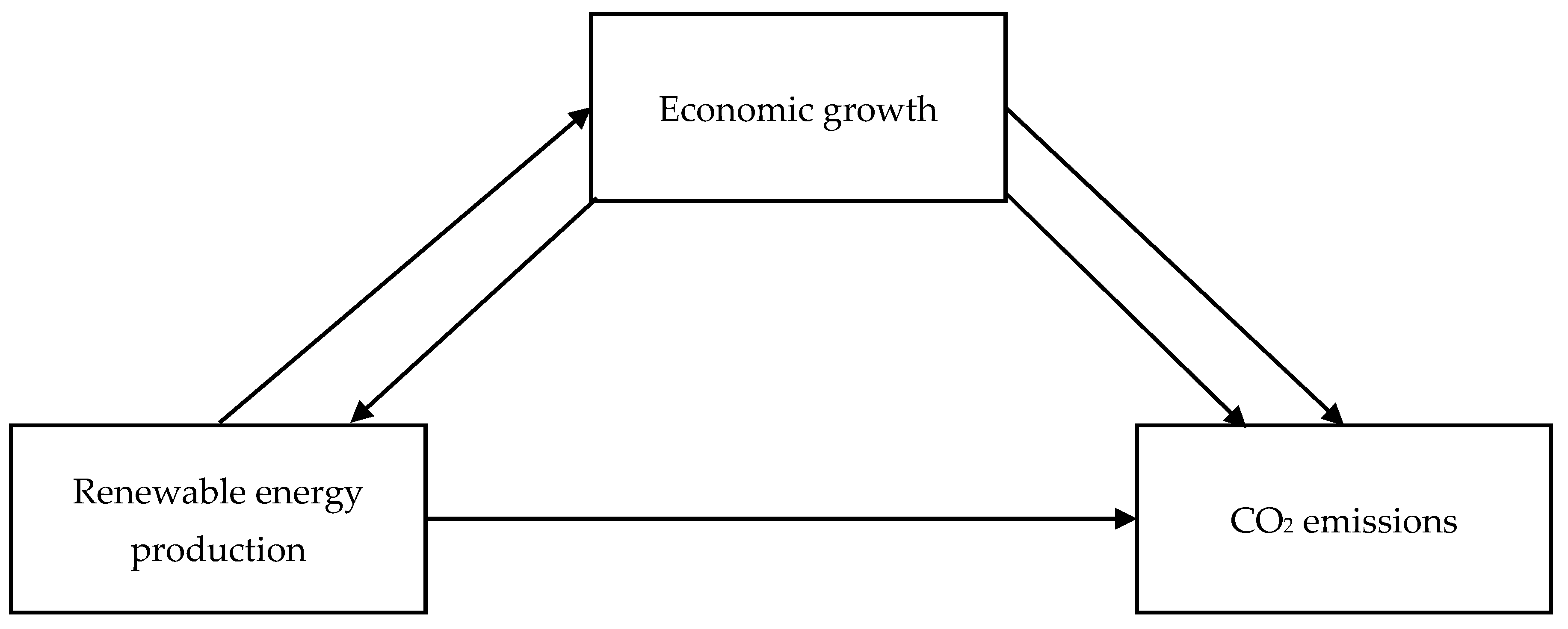 Processes 07 00496 g002 Processes 07 00496 g002