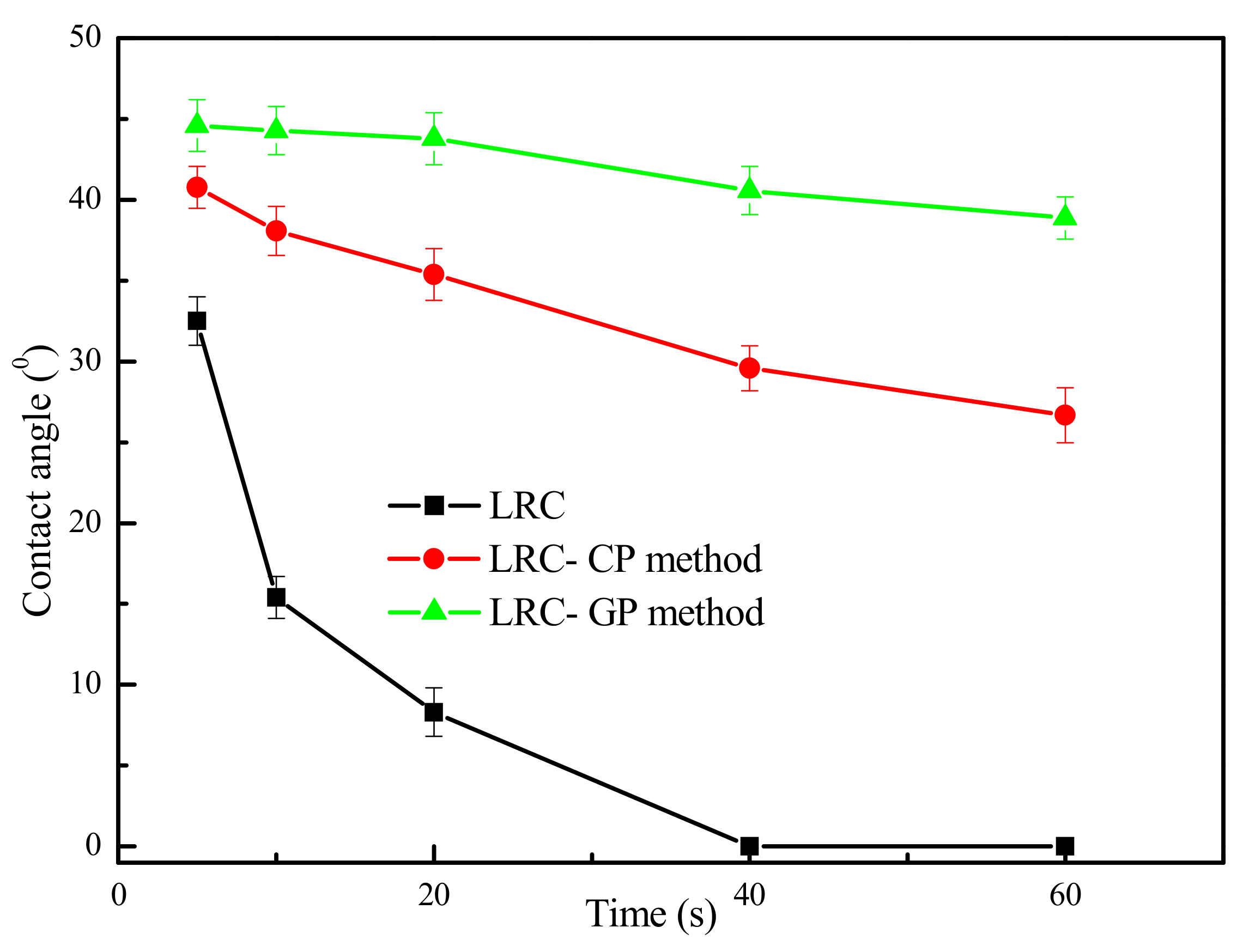 Processes 07 00500 g003