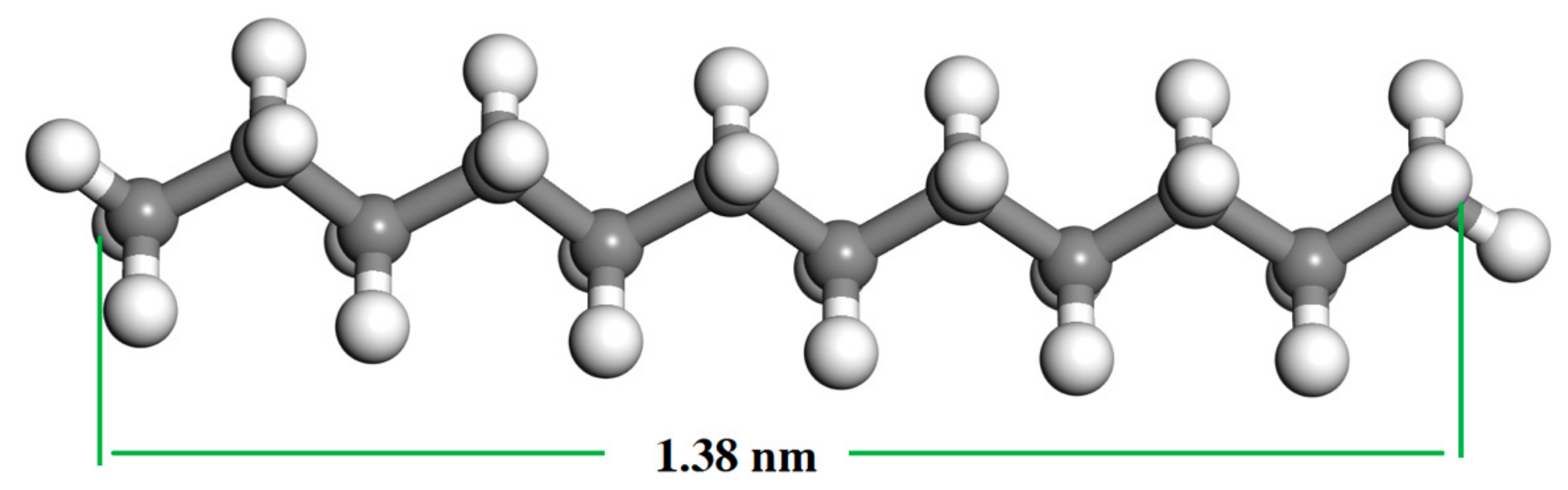 Processes 07 00500 g005
