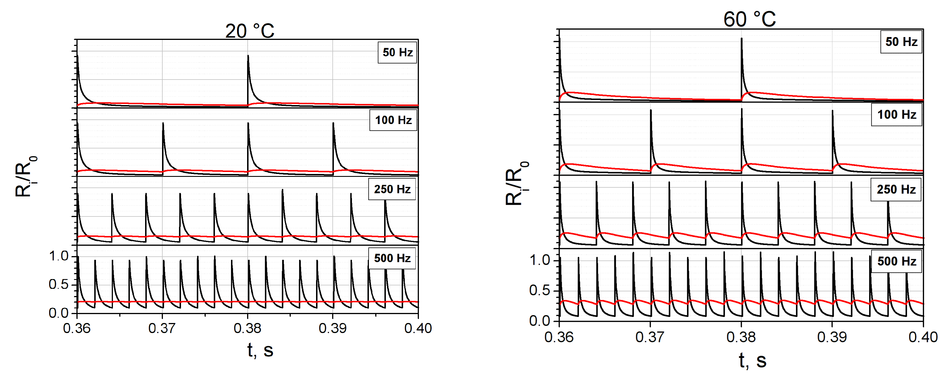 Processes 07 00501 g004