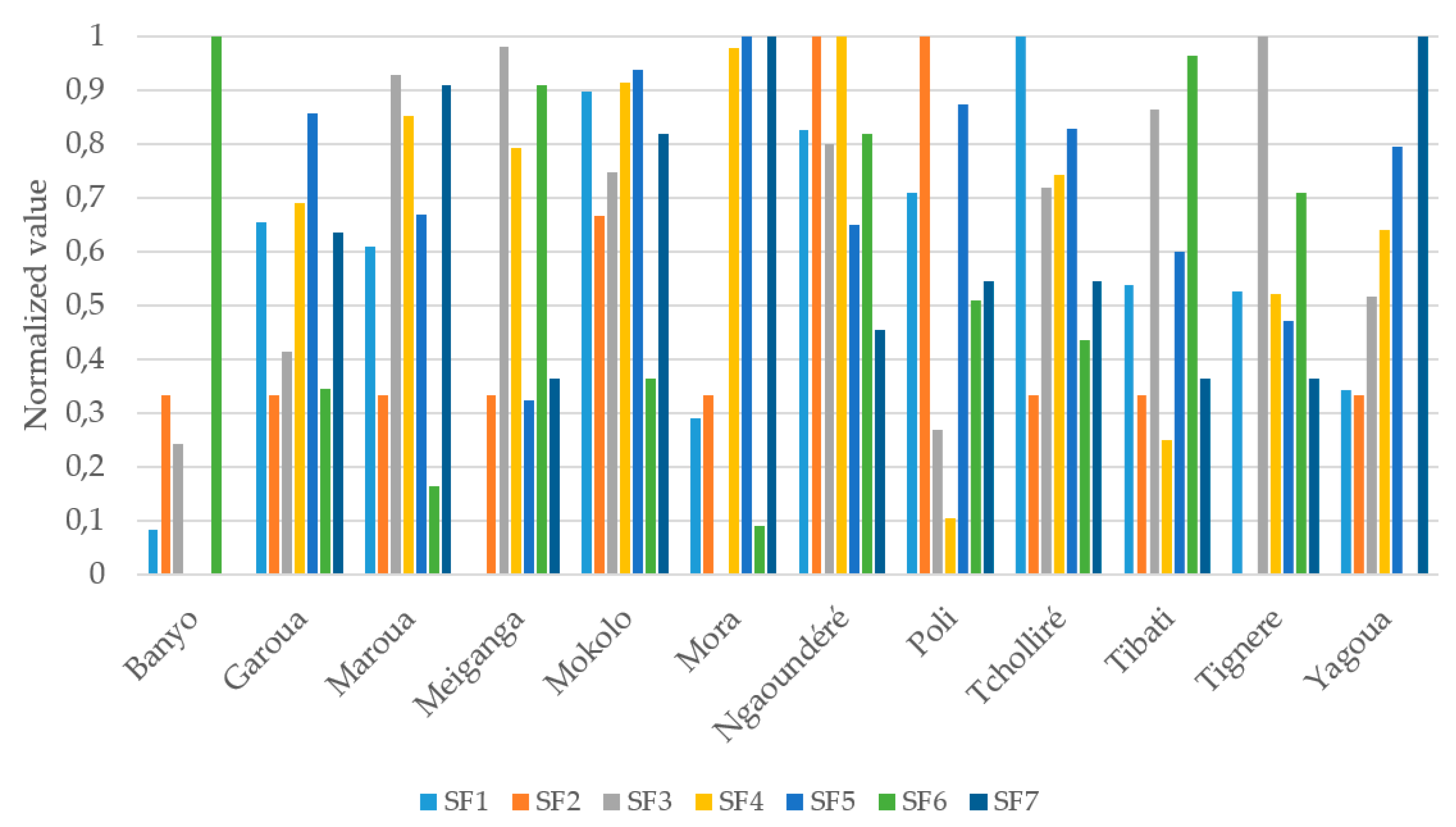 Processes 07 00505 g007