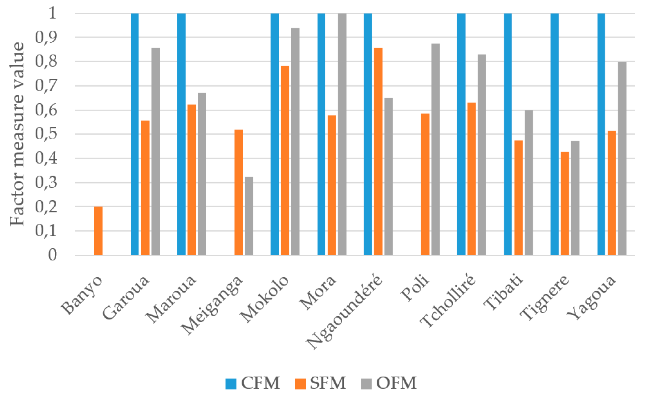 Processes 07 00505 g008