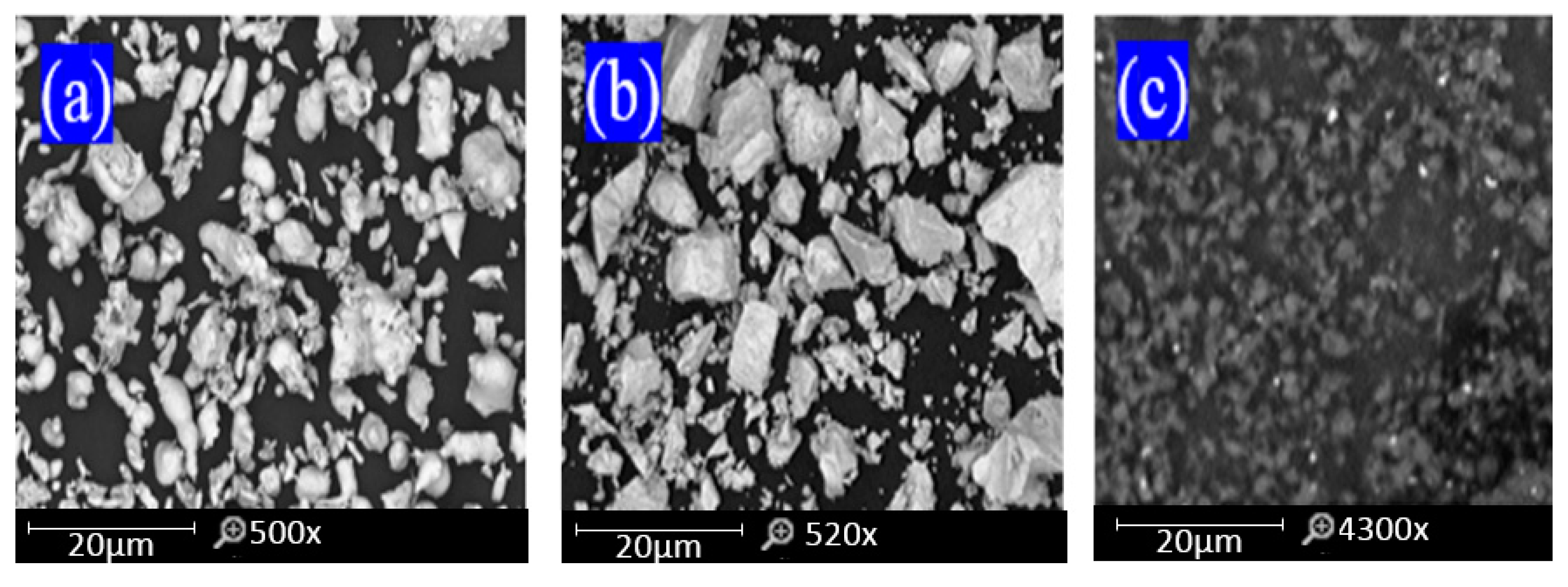 Processes 07 00506 g001