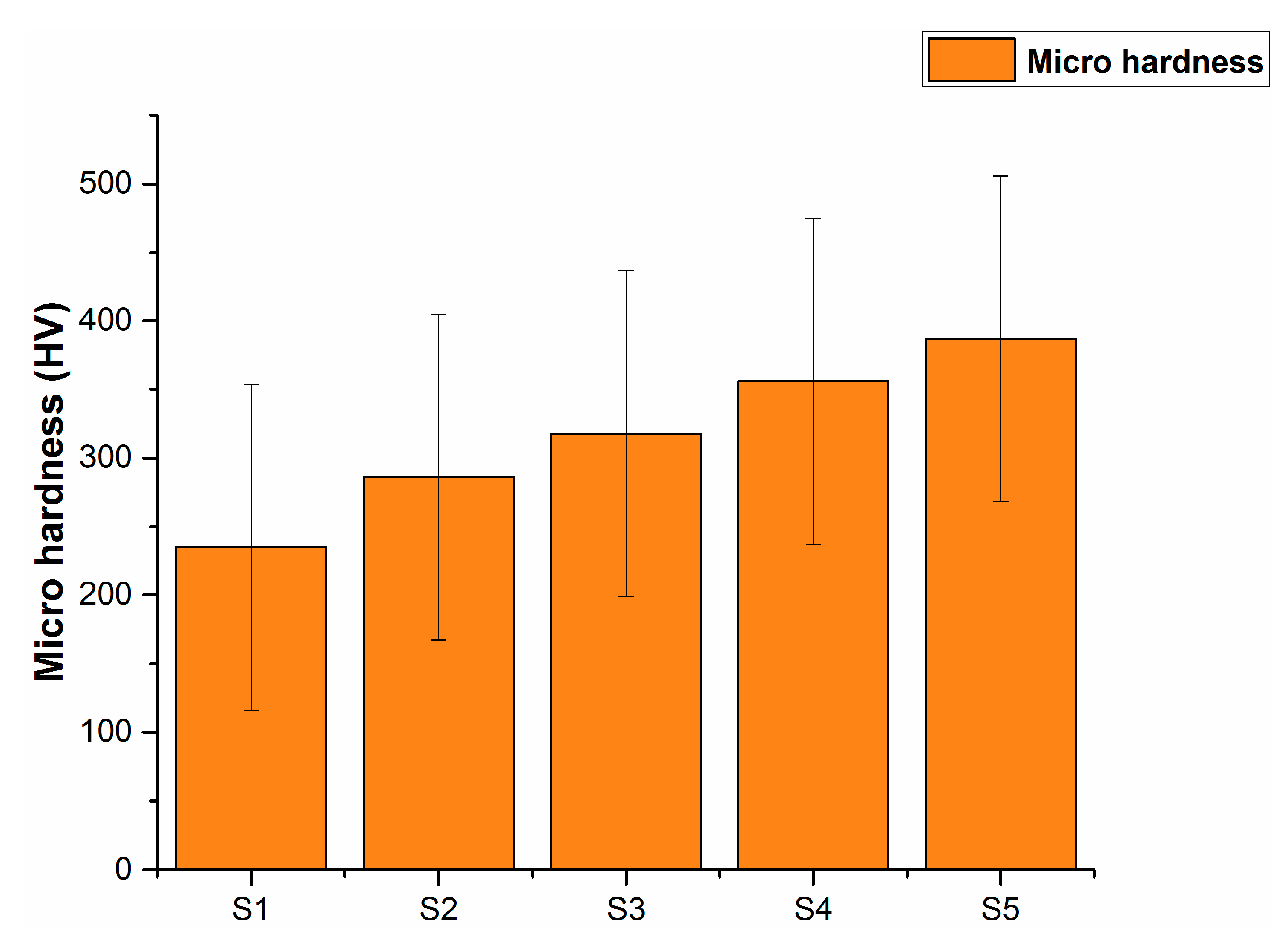 Processes 07 00506 g004