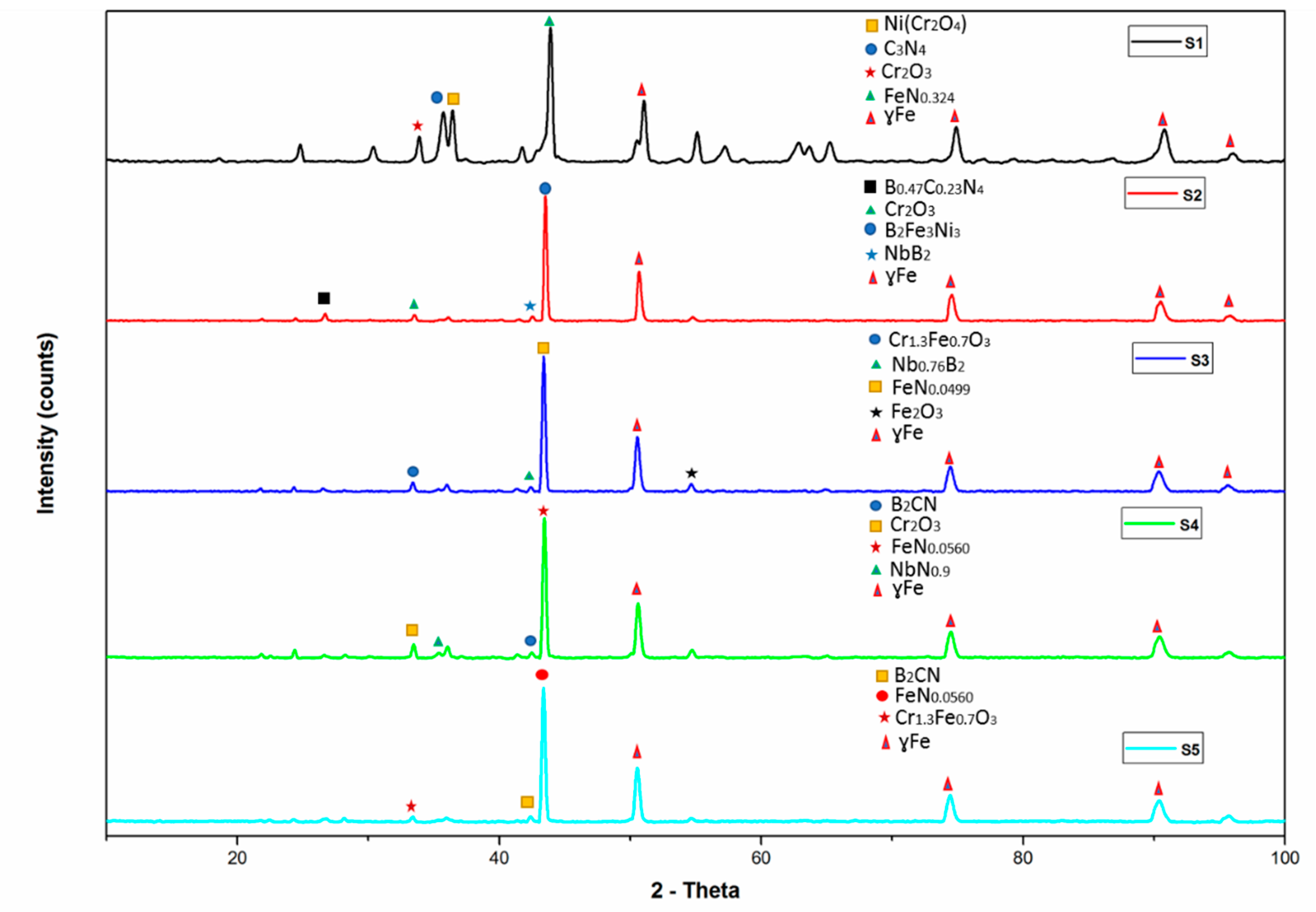 Processes 07 00506 g005