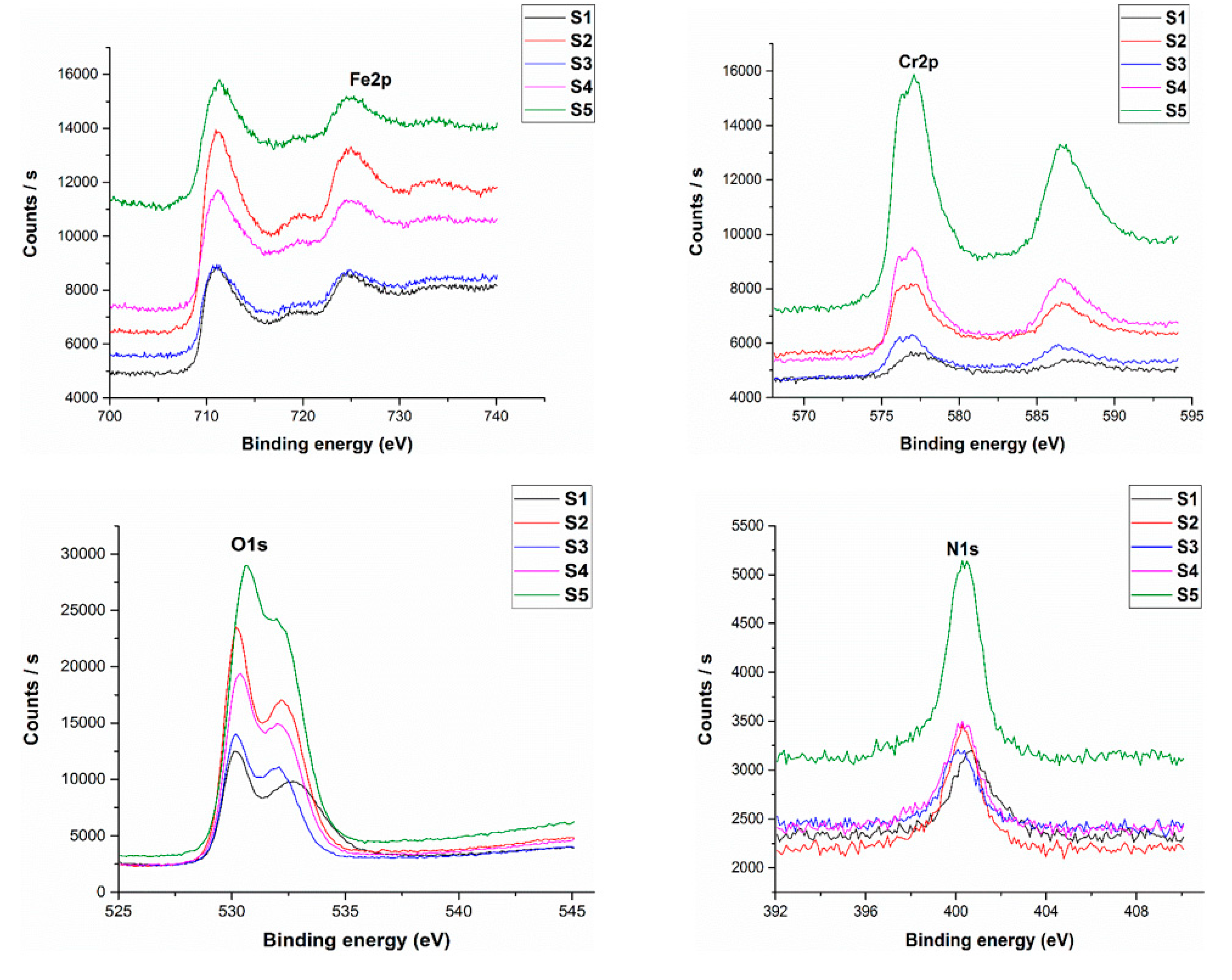 Processes 07 00506 g006
