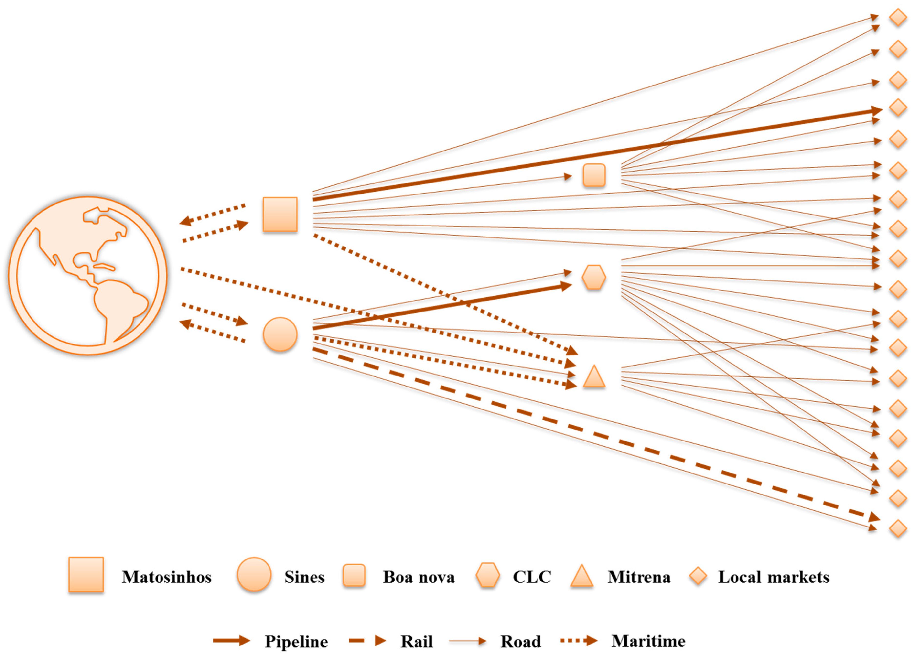 Processes 07 00507 g001