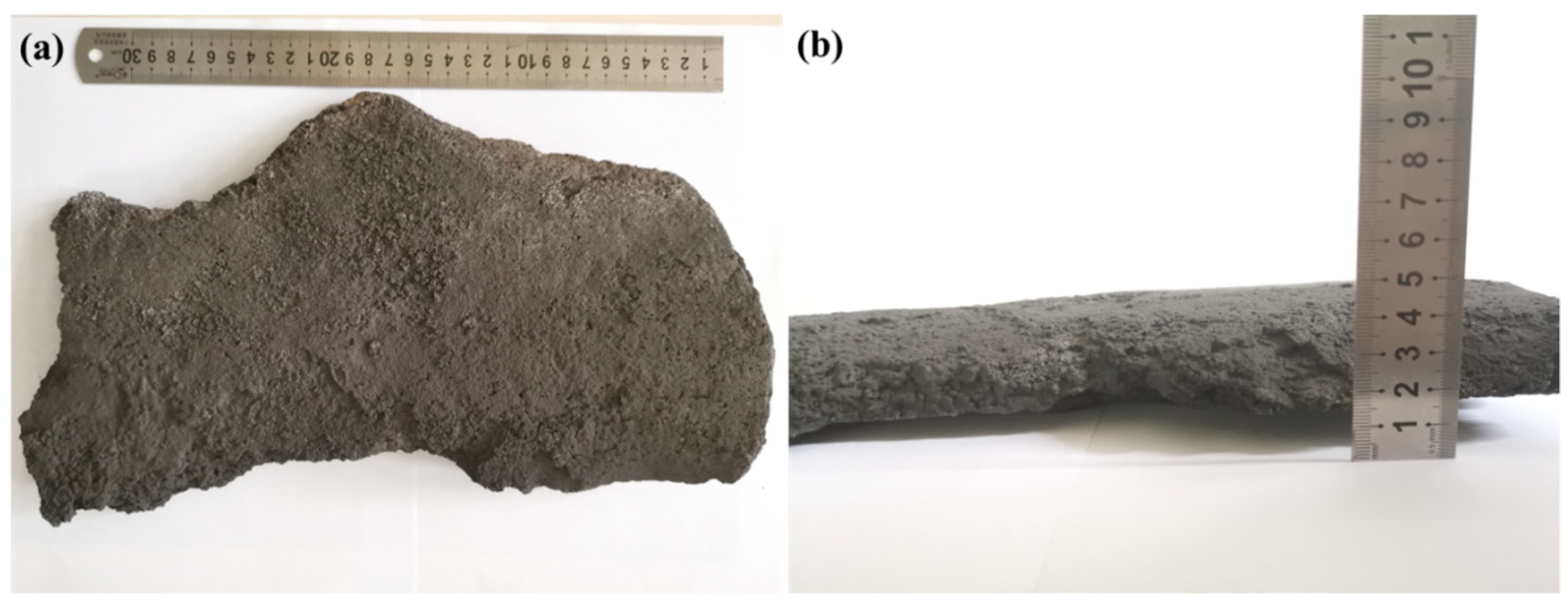Processes 07 00508 g001