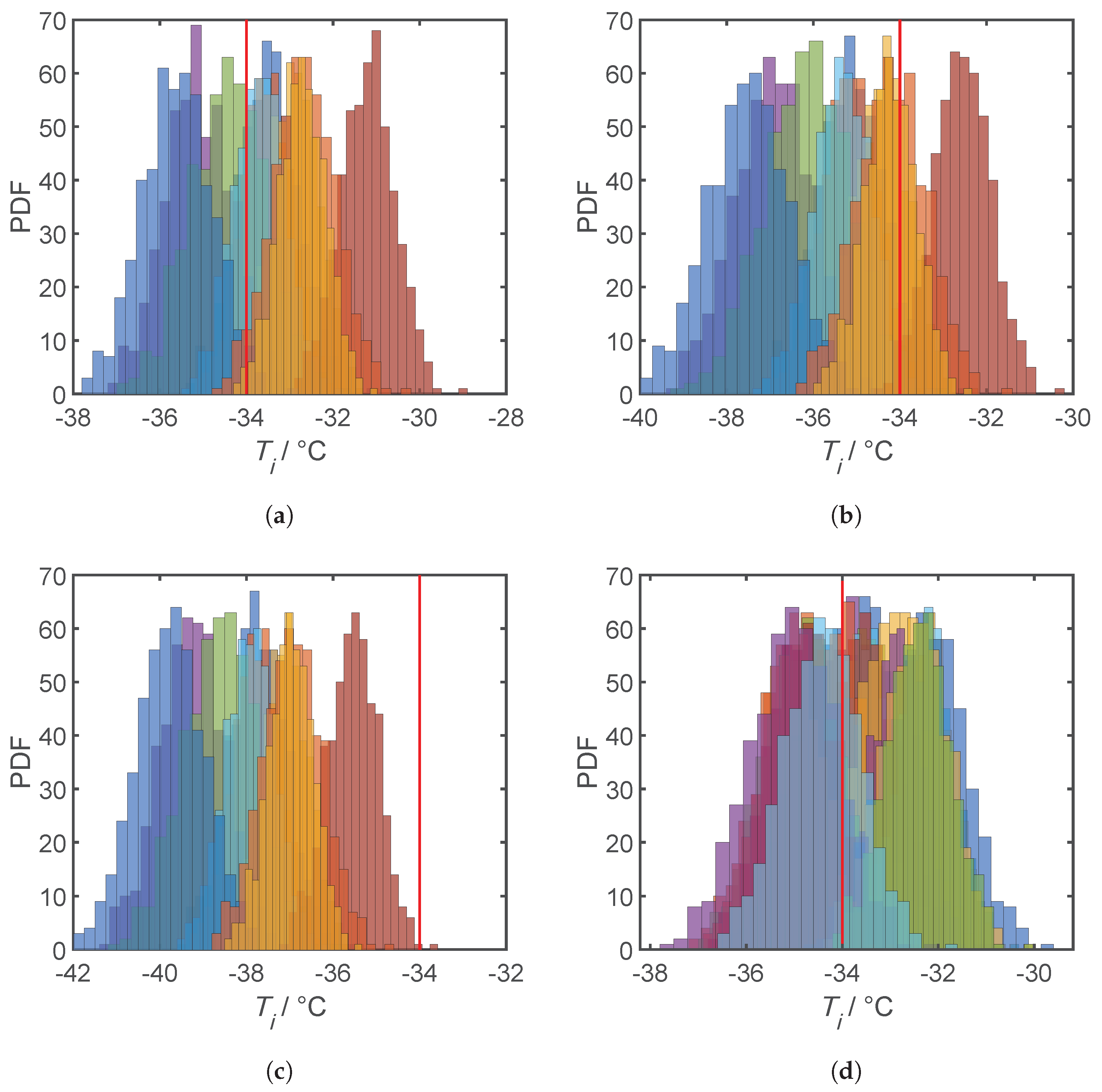 Processes 07 00509 g005
