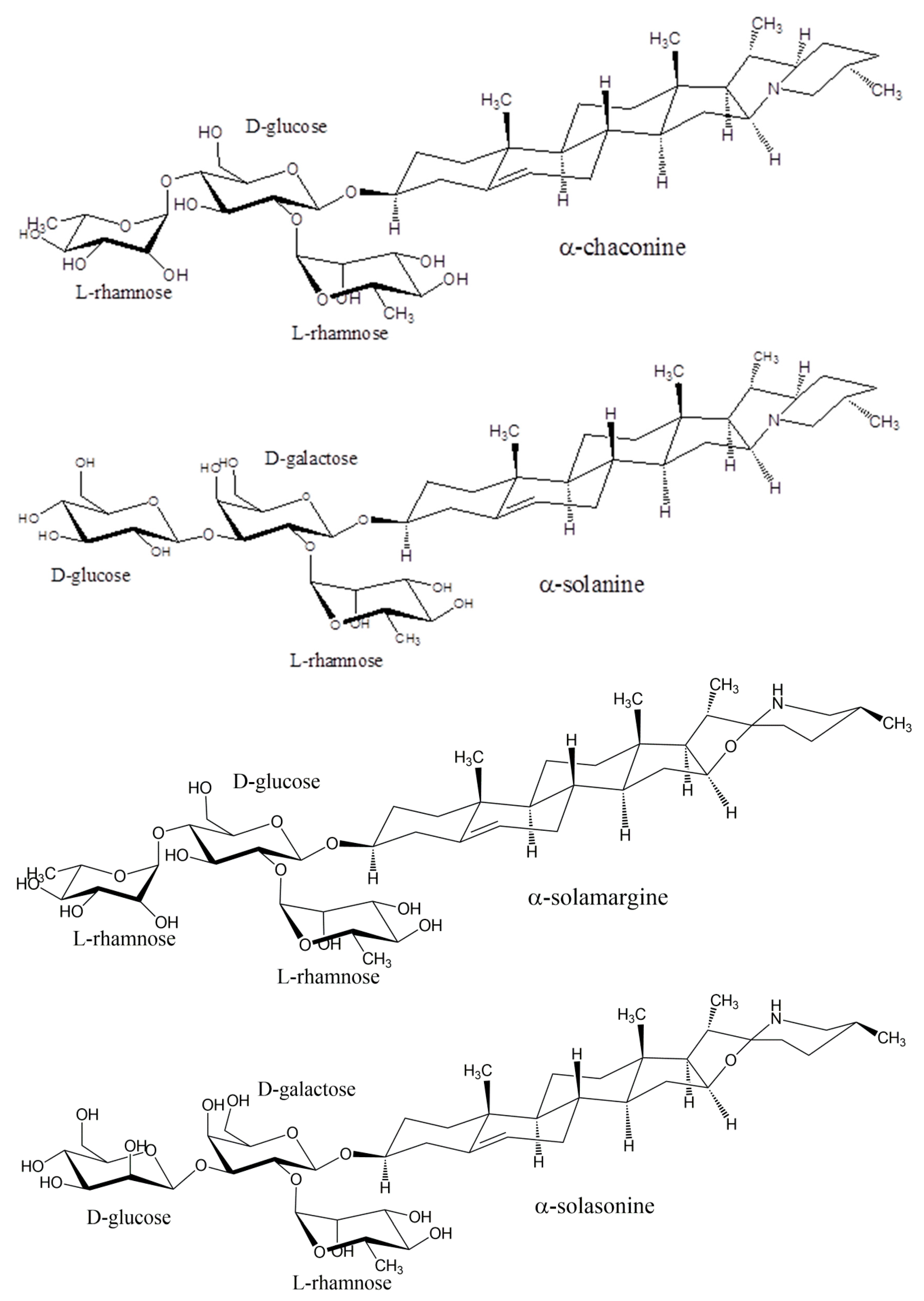 Processes 07 00513 g001b