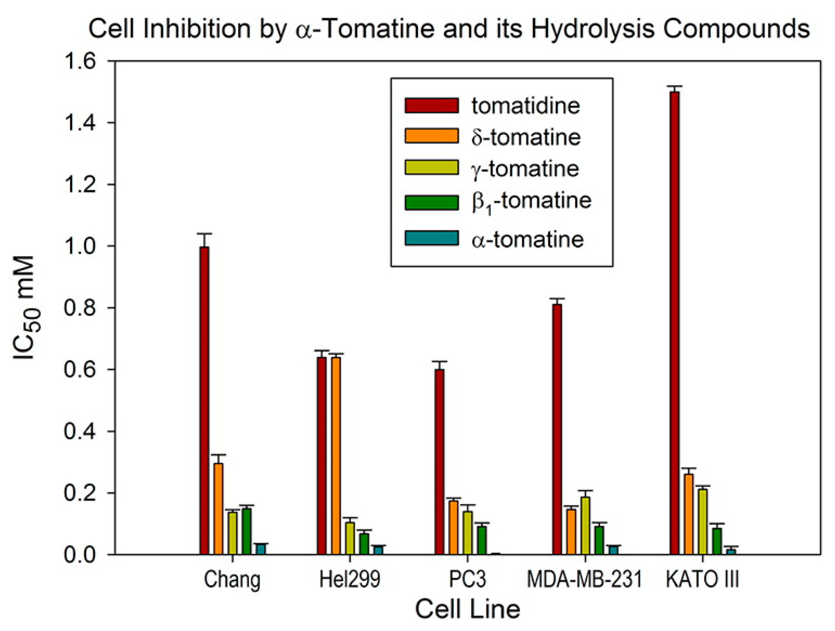 Processes 07 00513 g002