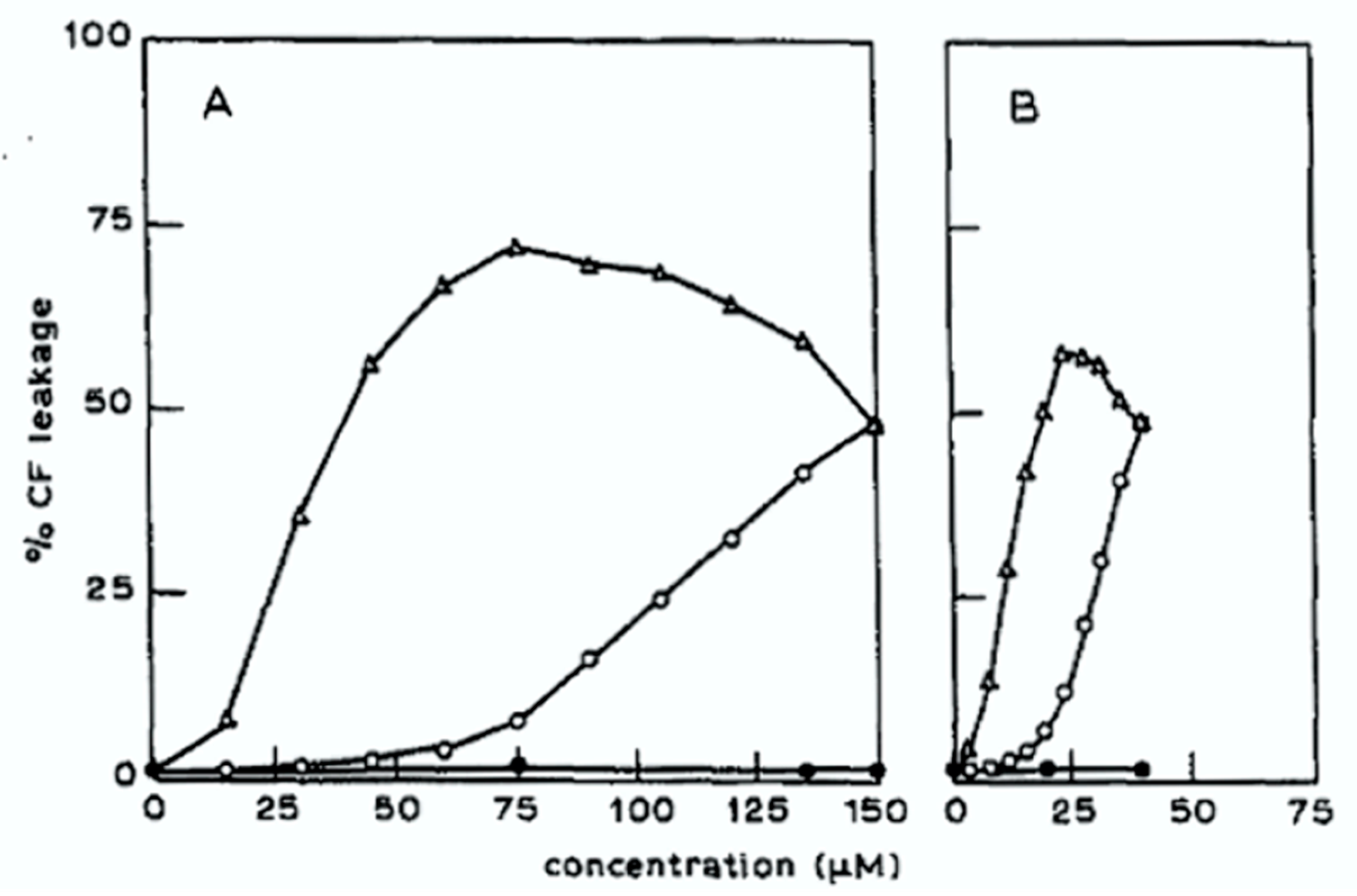 Processes 07 00513 g005