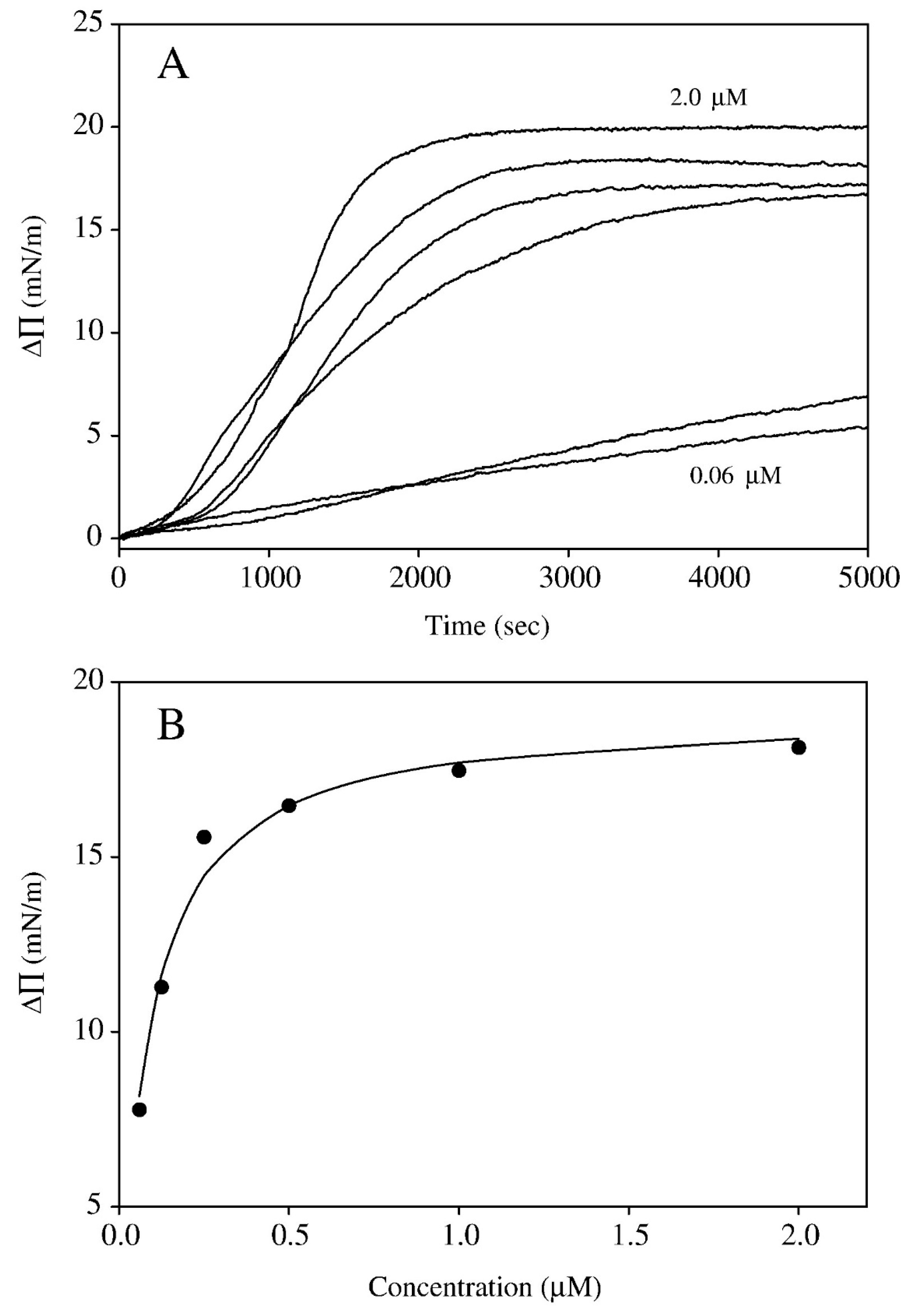 Processes 07 00513 g007