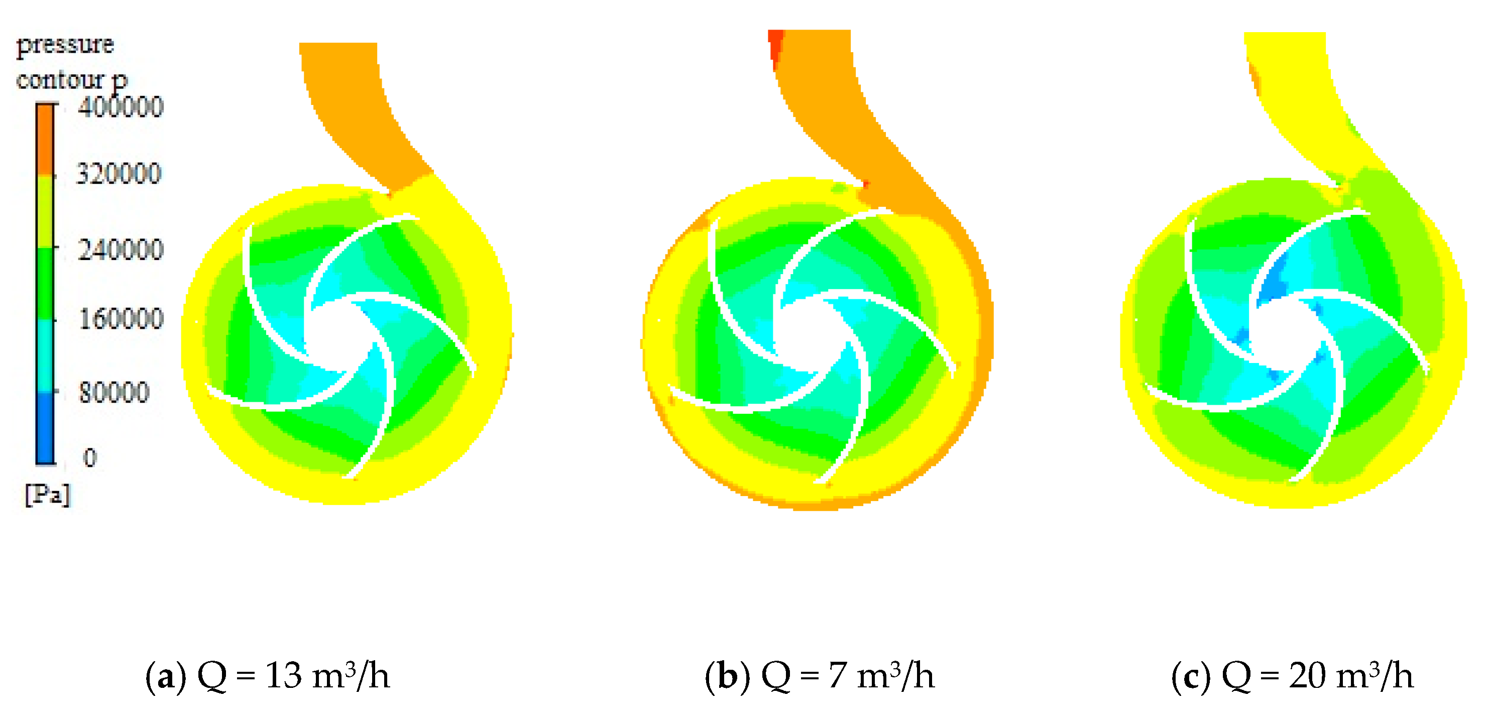 Processes 07 00514 g005