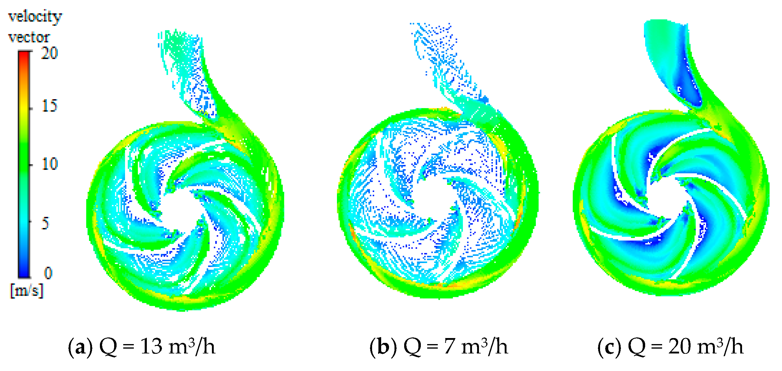 Processes 07 00514 g006