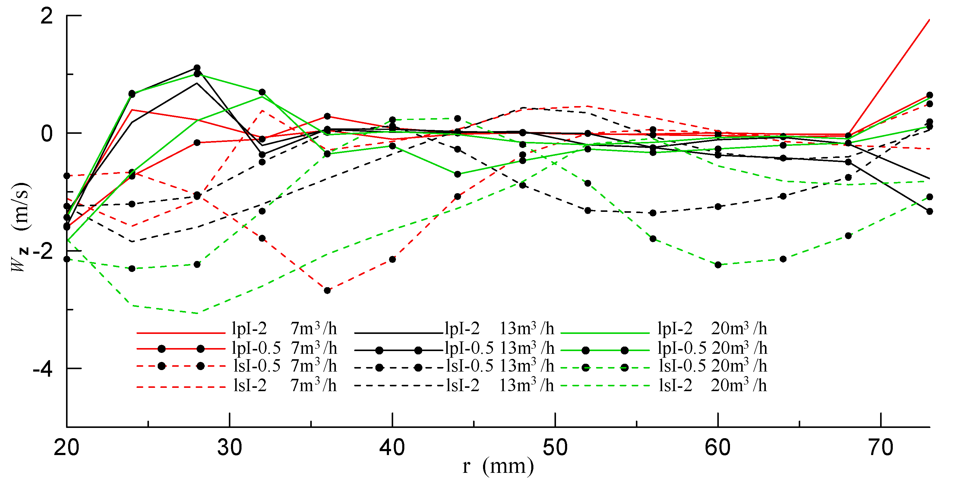Processes 07 00514 g011