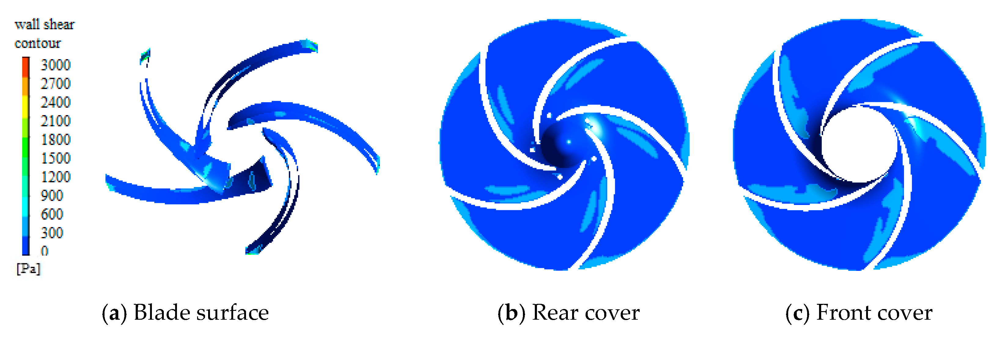 Processes 07 00514 g012