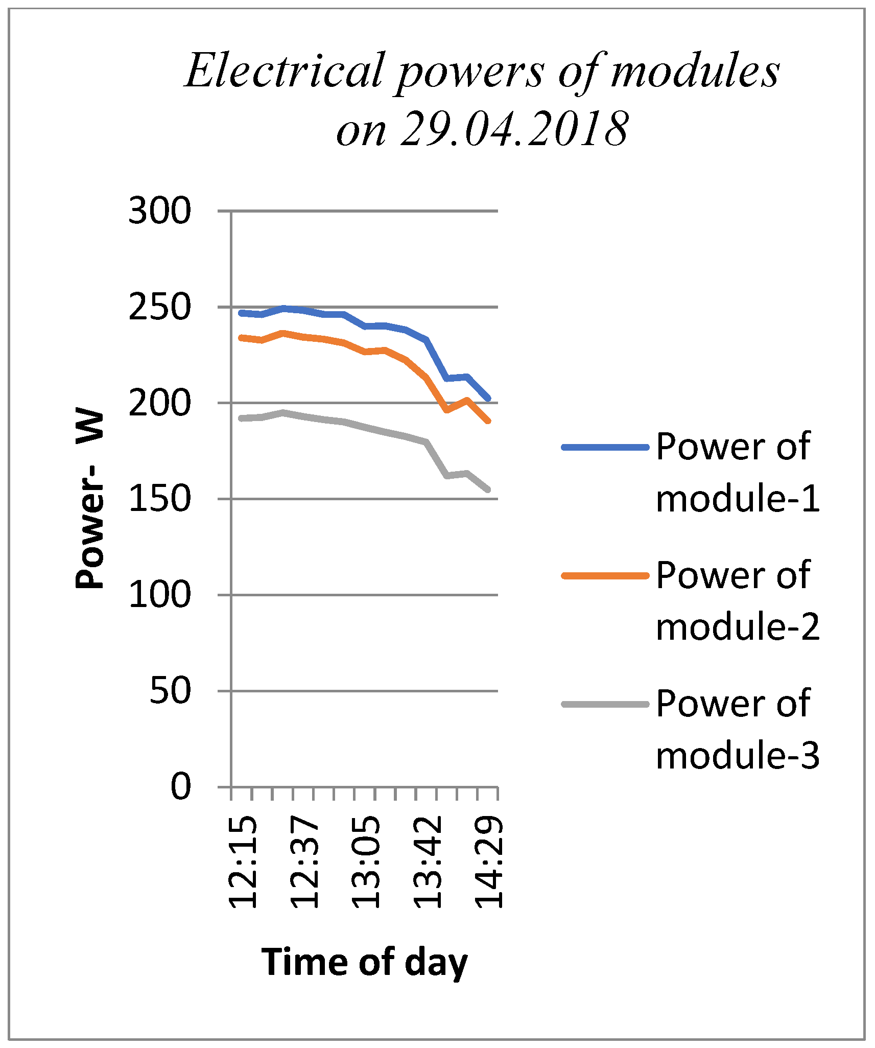 Processes 07 00516 g008