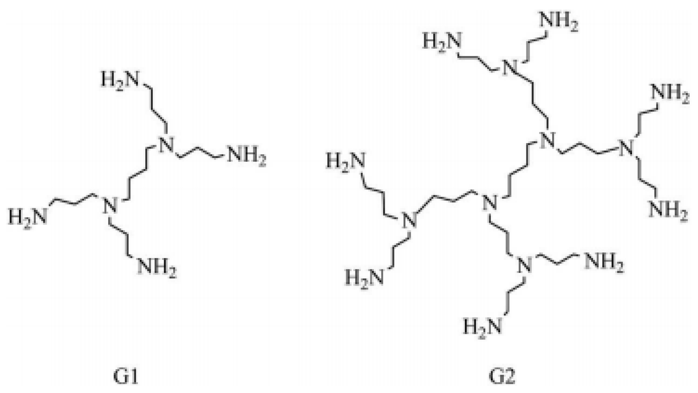 Processes 07 00517 g001