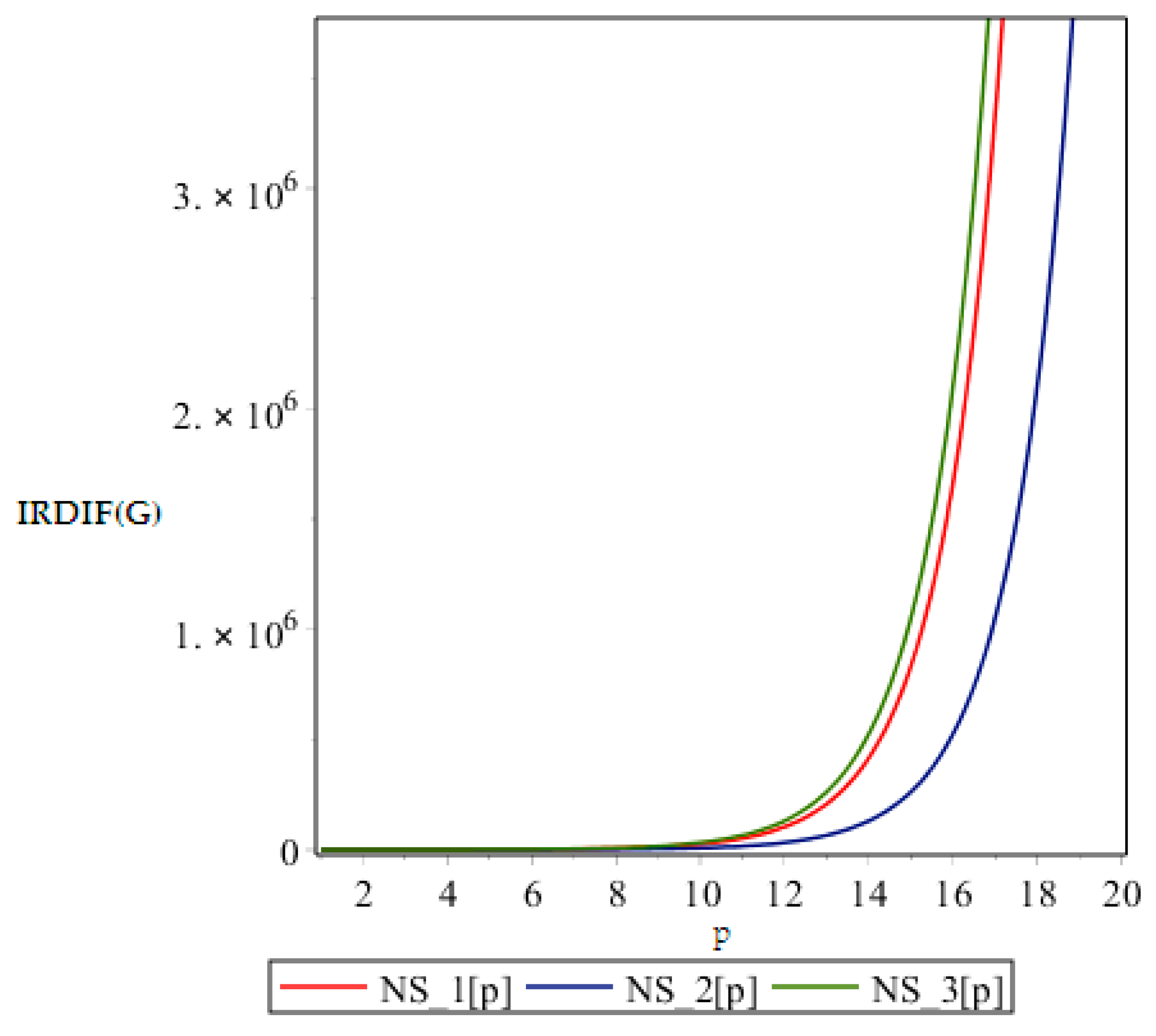 Processes 07 00517 g004