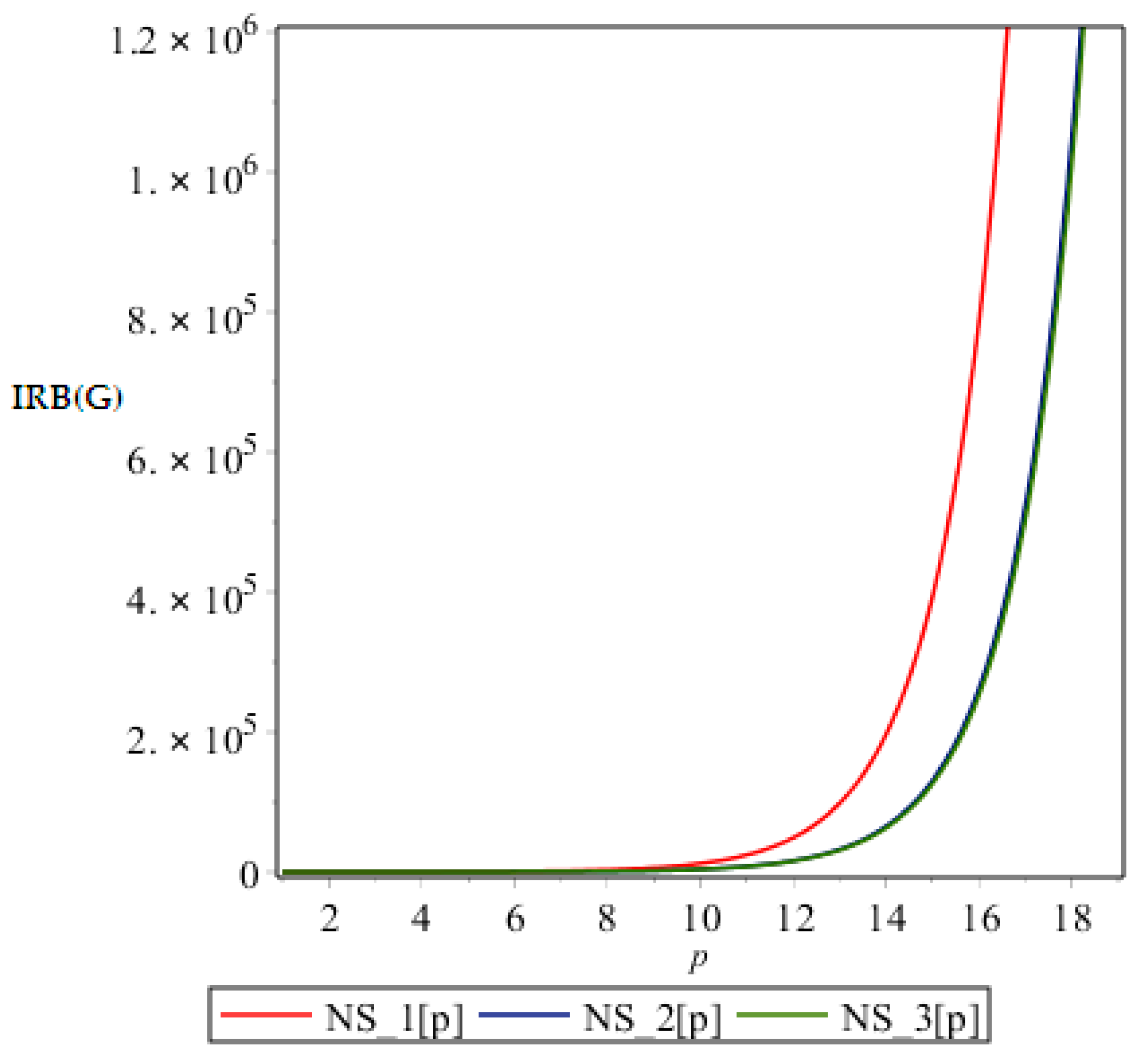 Processes 07 00517 g007