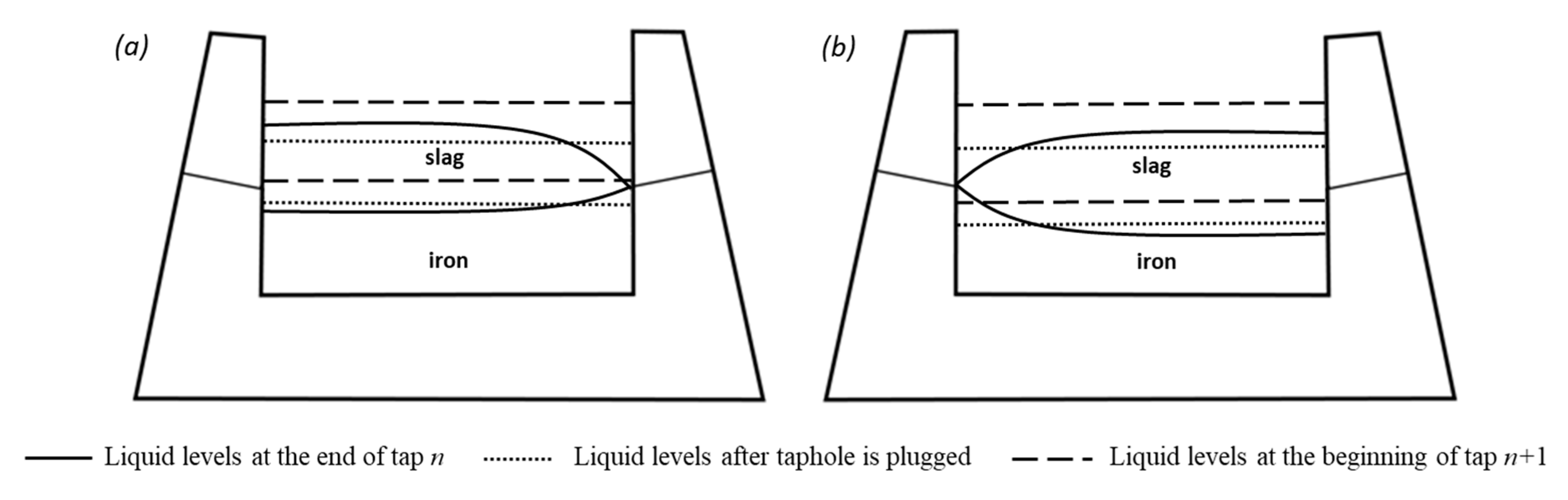 Processes 07 00519 g001