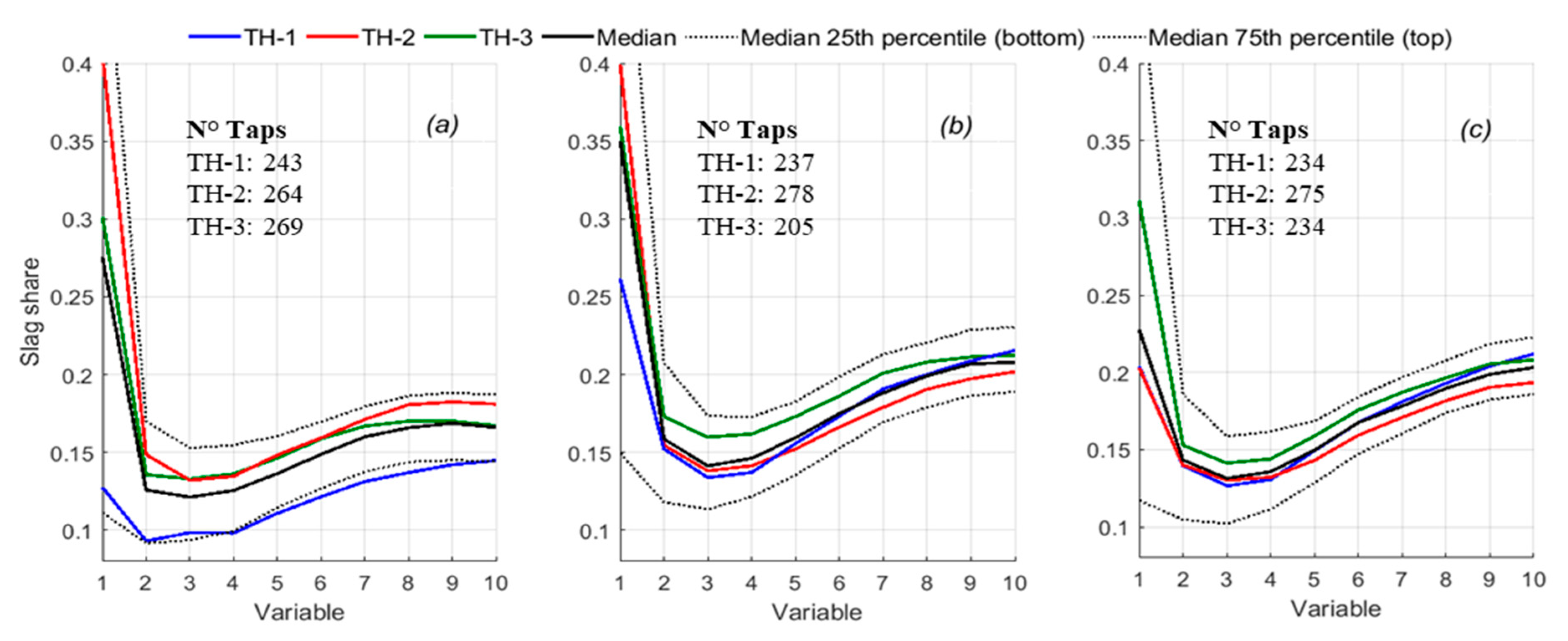 Processes 07 00519 g004