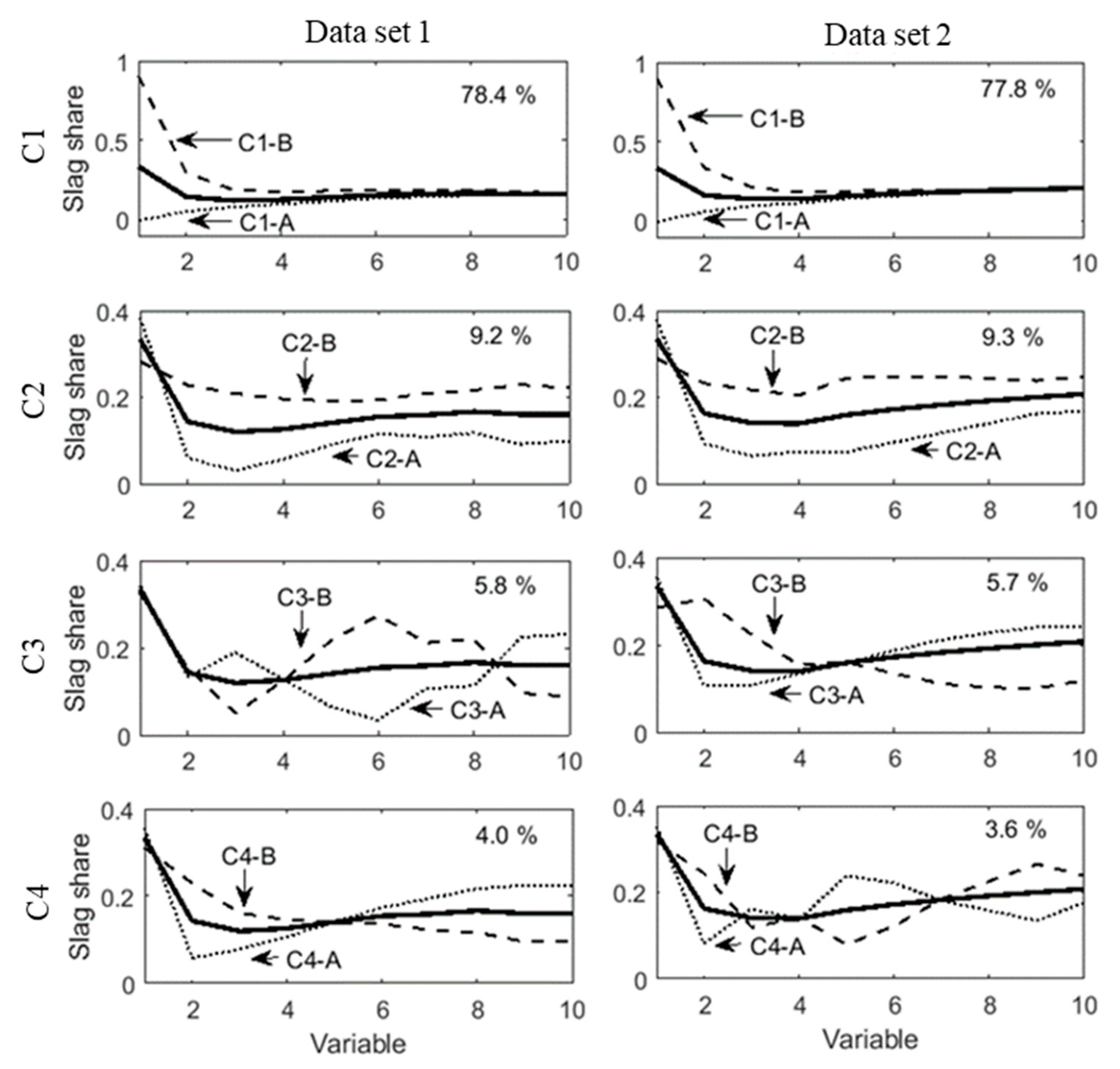 Processes 07 00519 g005