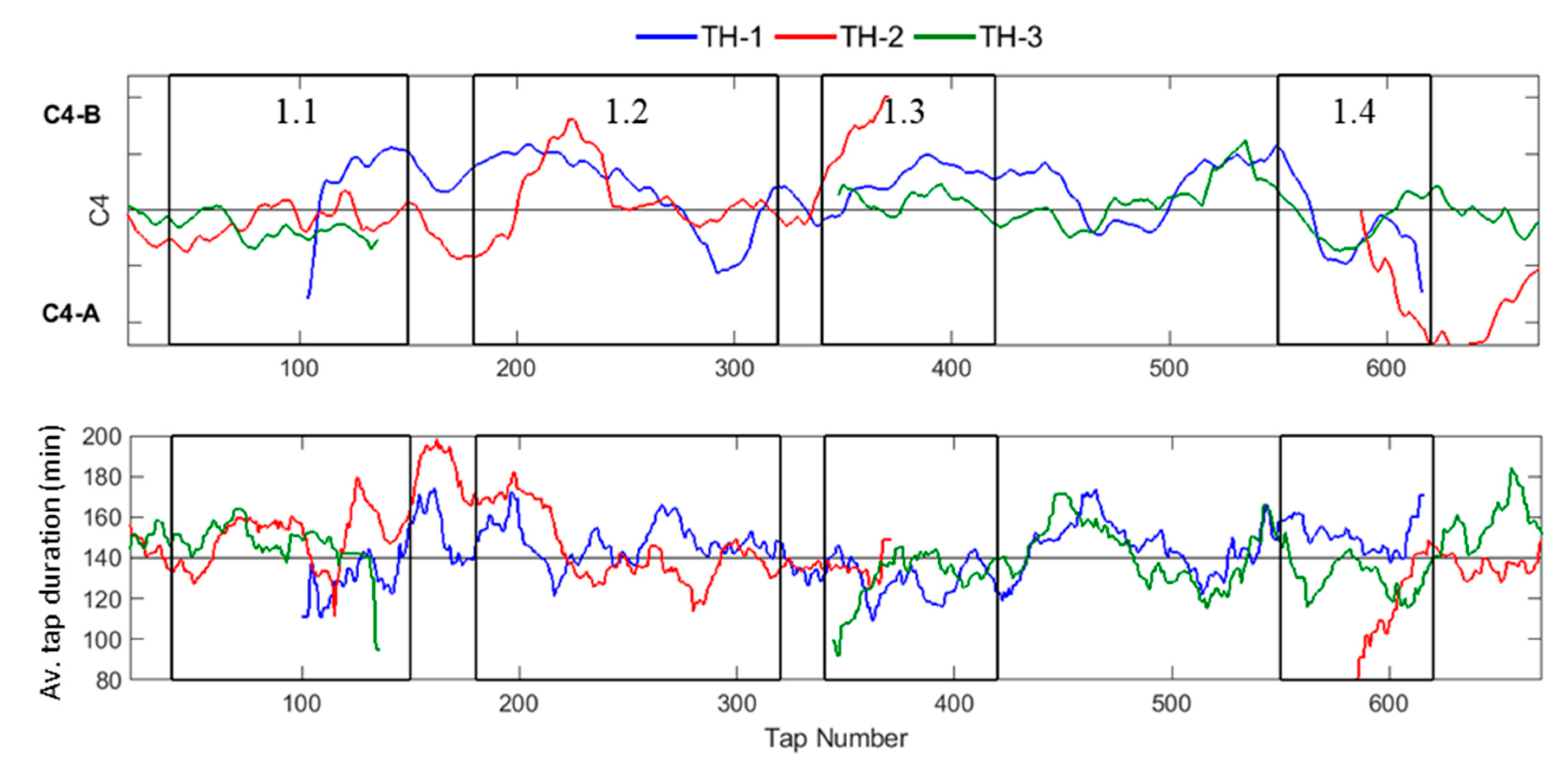 Processes 07 00519 g008
