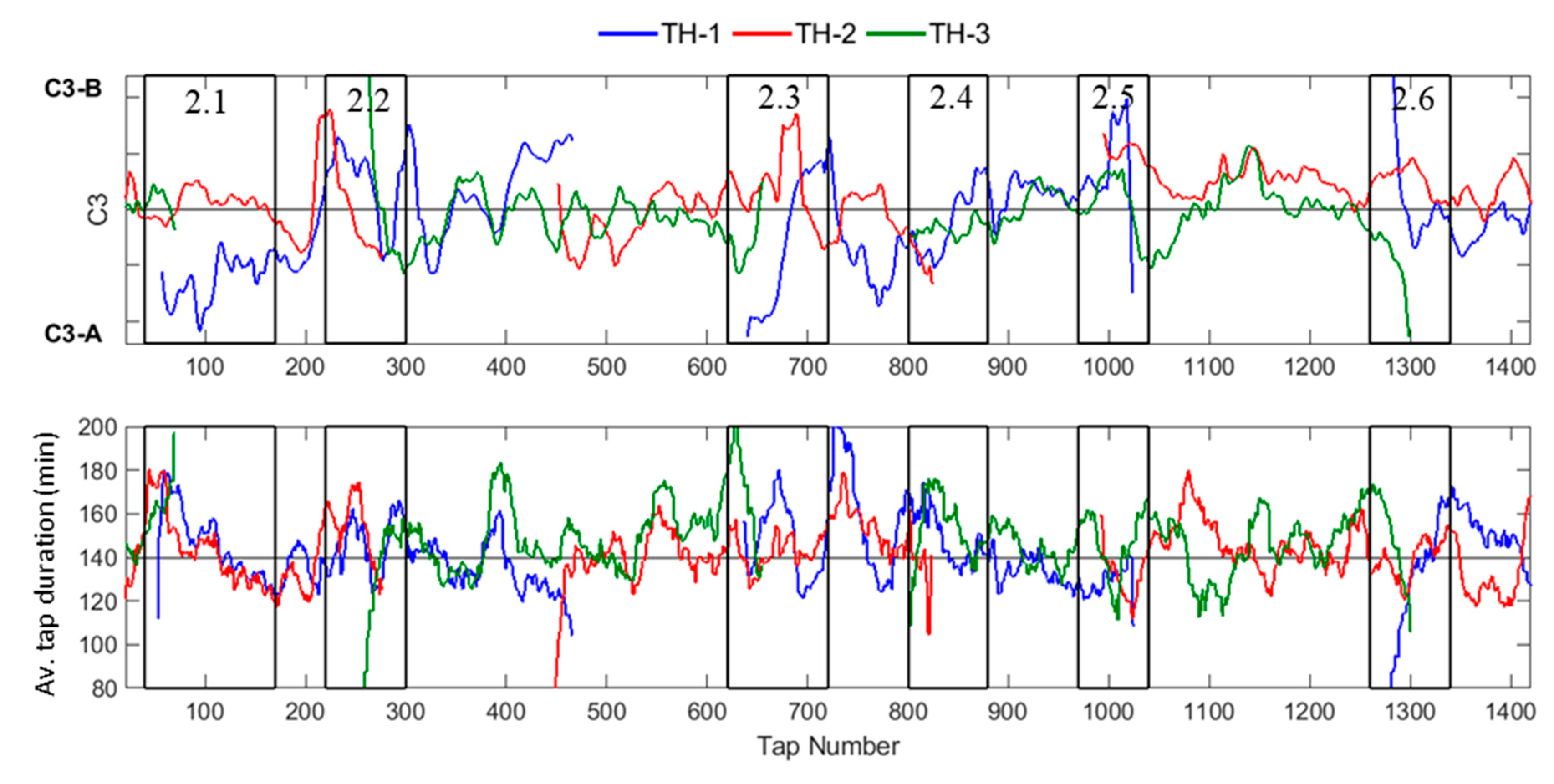 Processes 07 00519 g010
