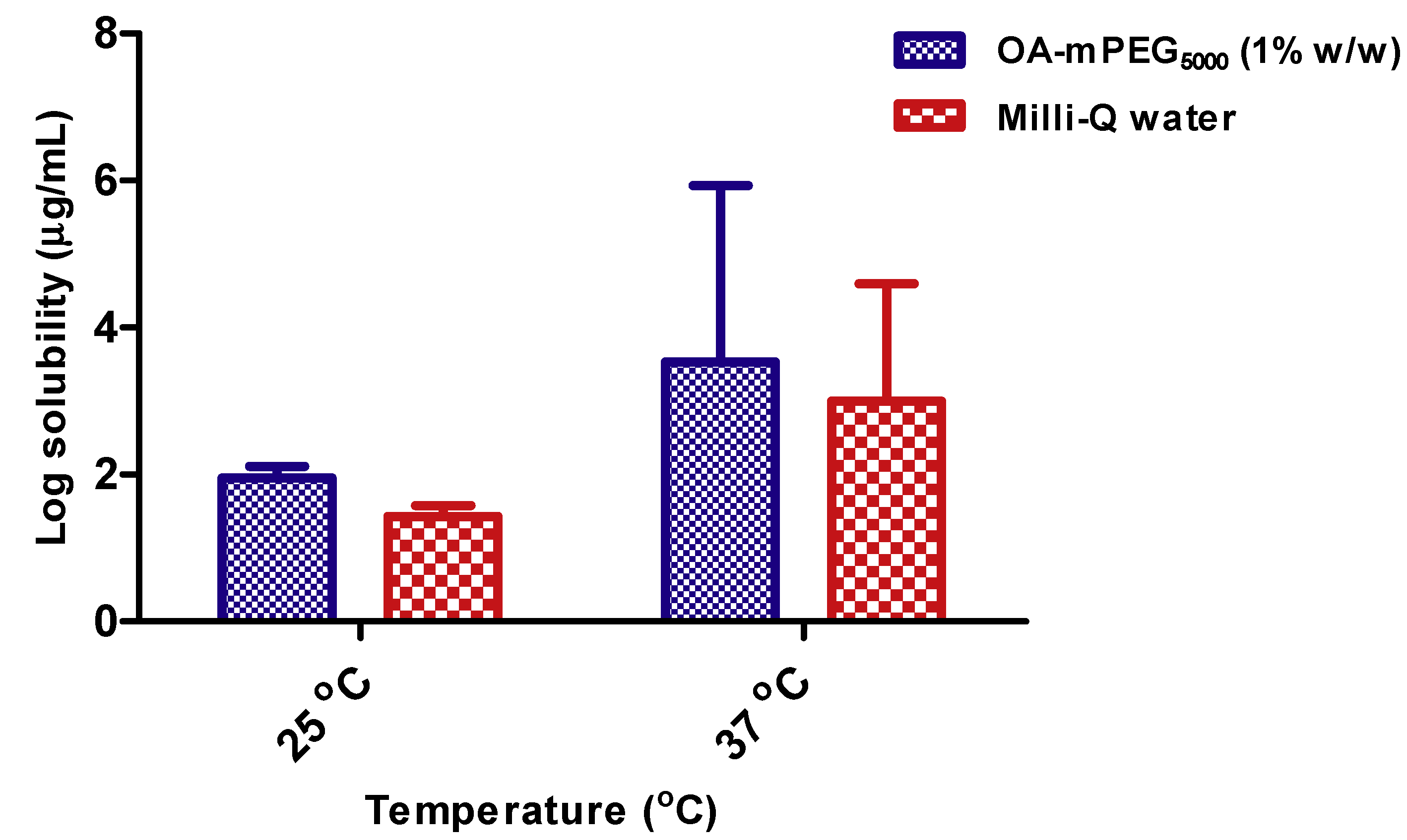 Processes 07 00520 g002