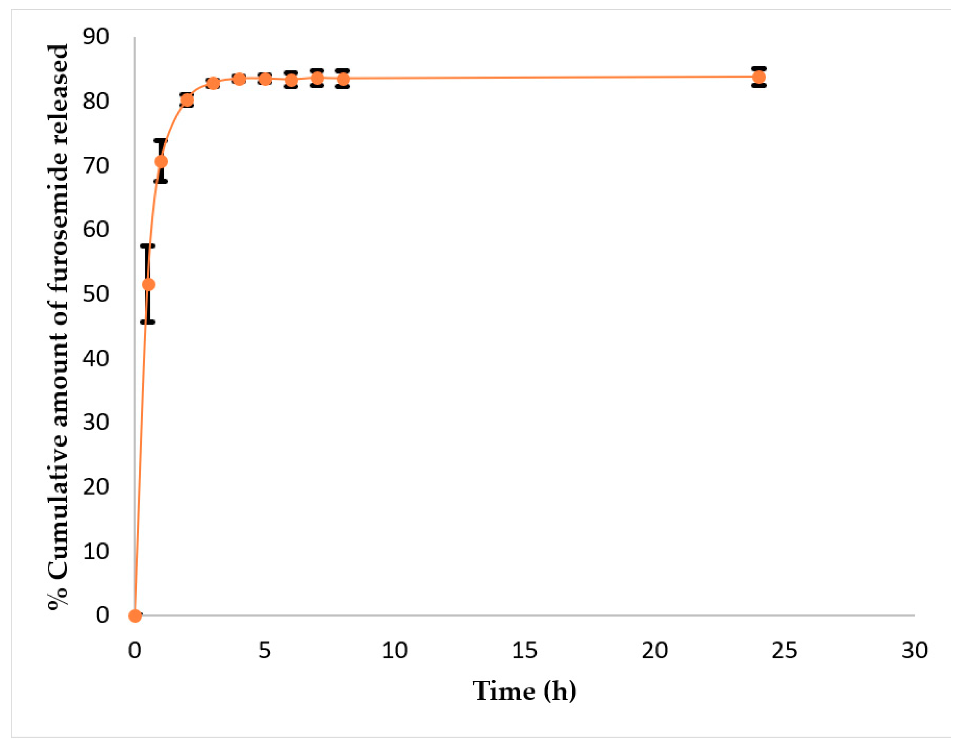 Processes 07 00520 g004