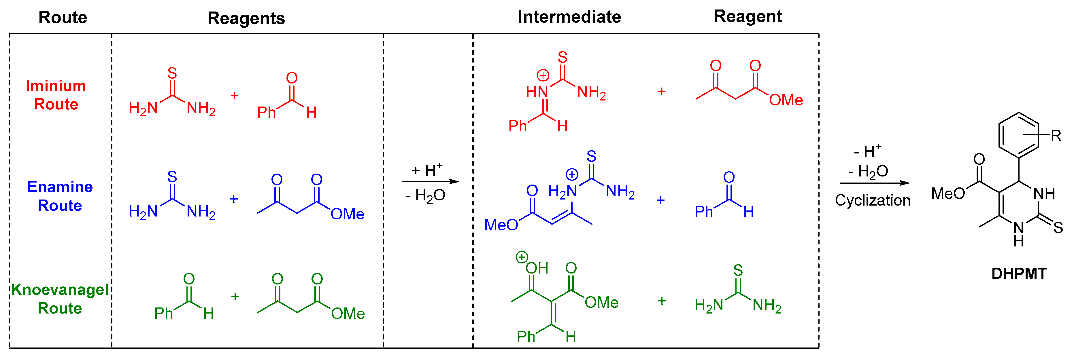 Processes 07 00521 g002