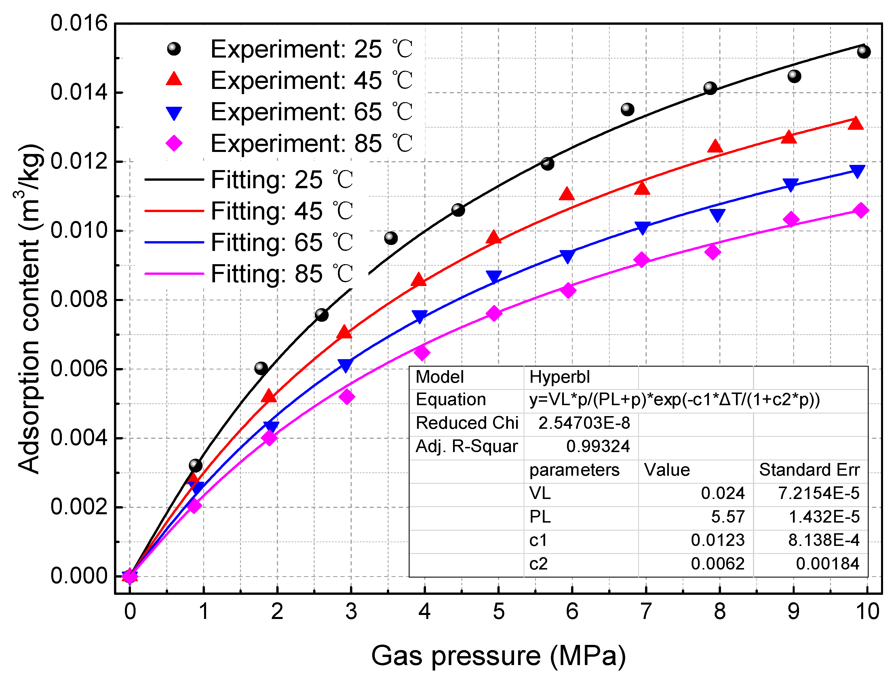 Processes 07 00526 g002 Processes 07 00526 g002