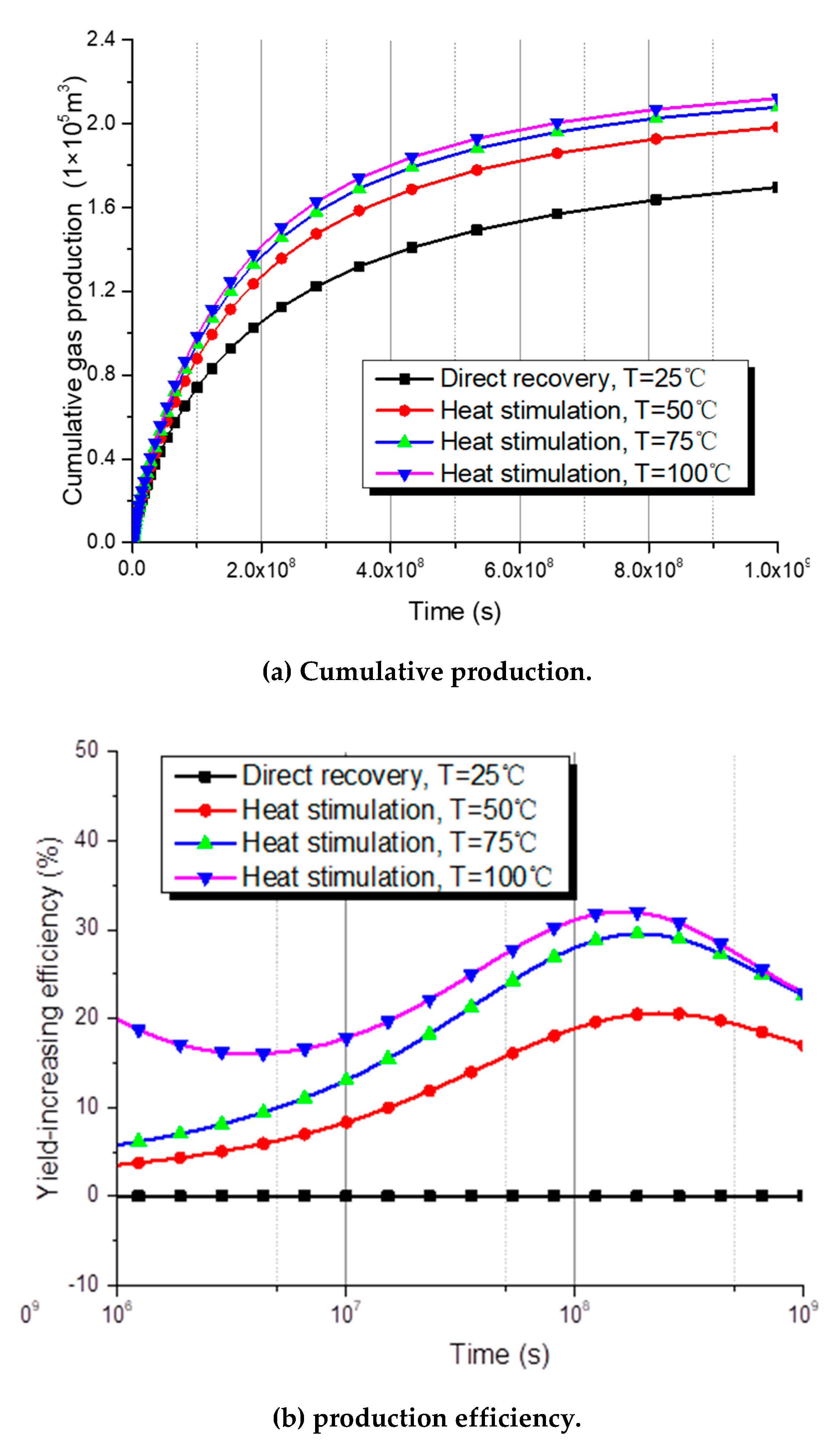 Processes 07 00526 g009 Processes 07 00526 g009