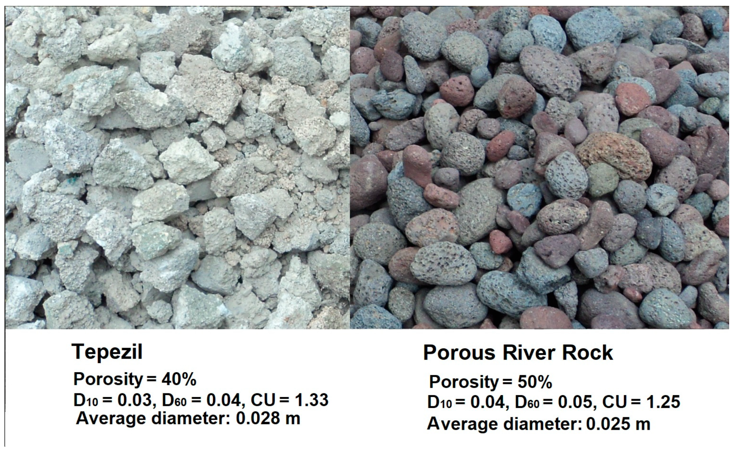 Processes 07 00531 g002