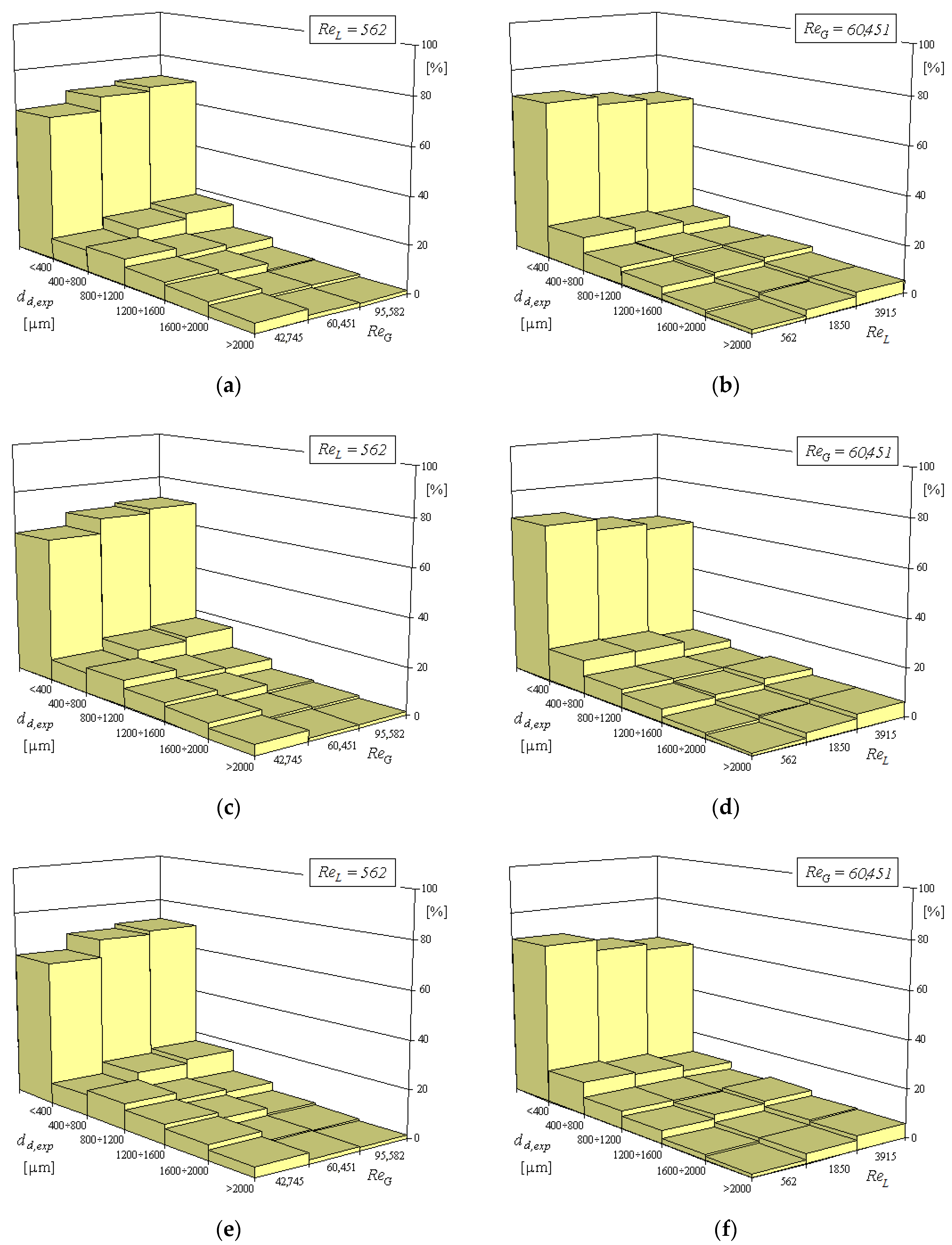 Processes 07 00532 g005