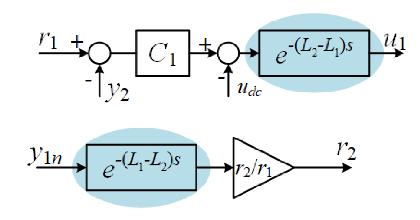 Processes 07 00533 g008
